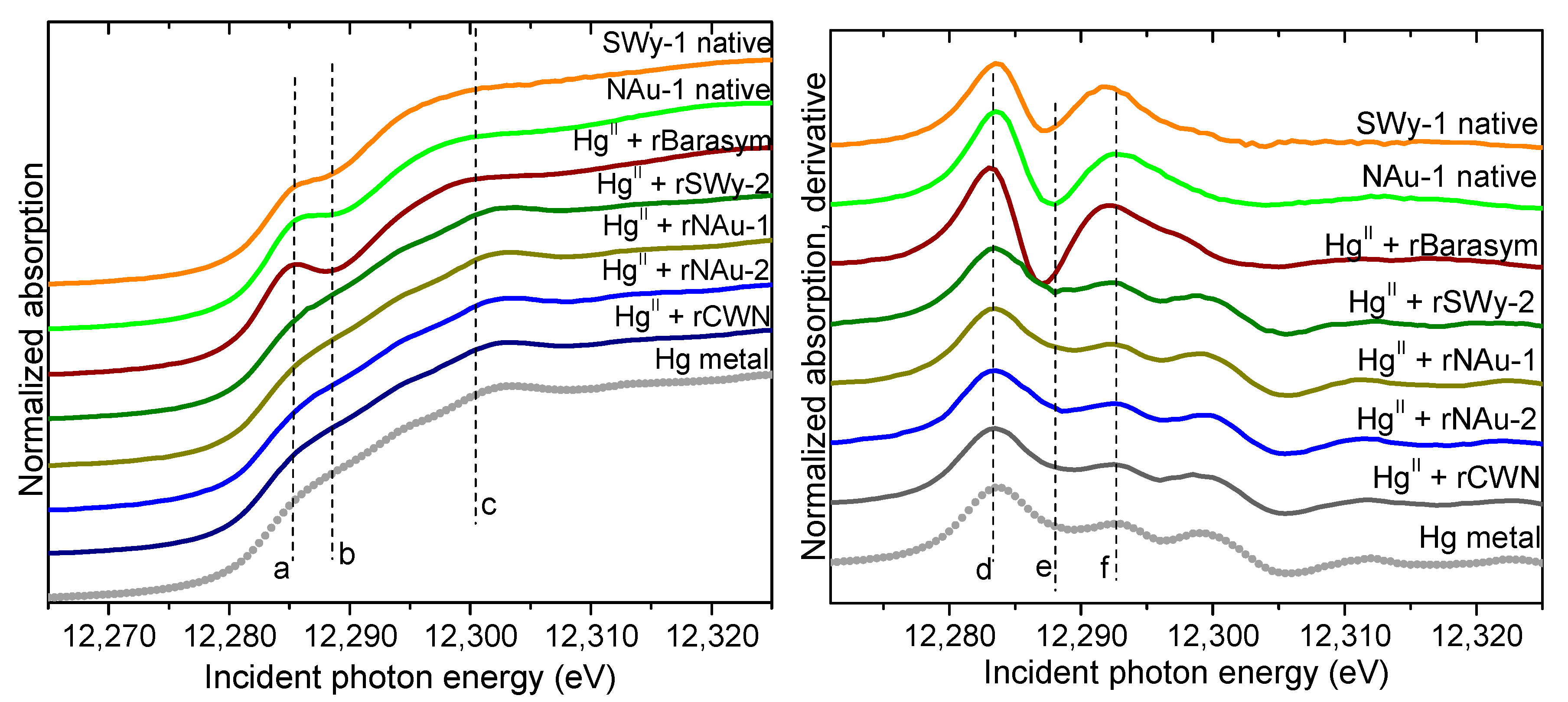 Minerals 10 01079 g003