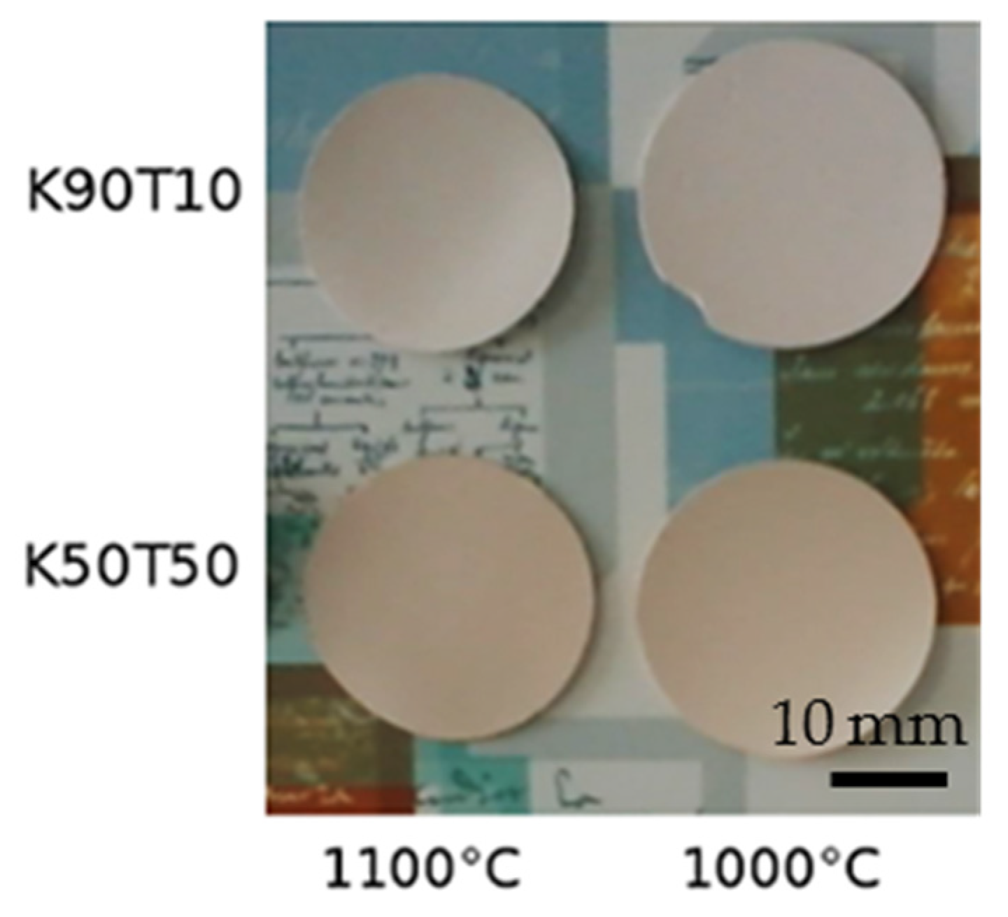Minerals 10 01080 g003