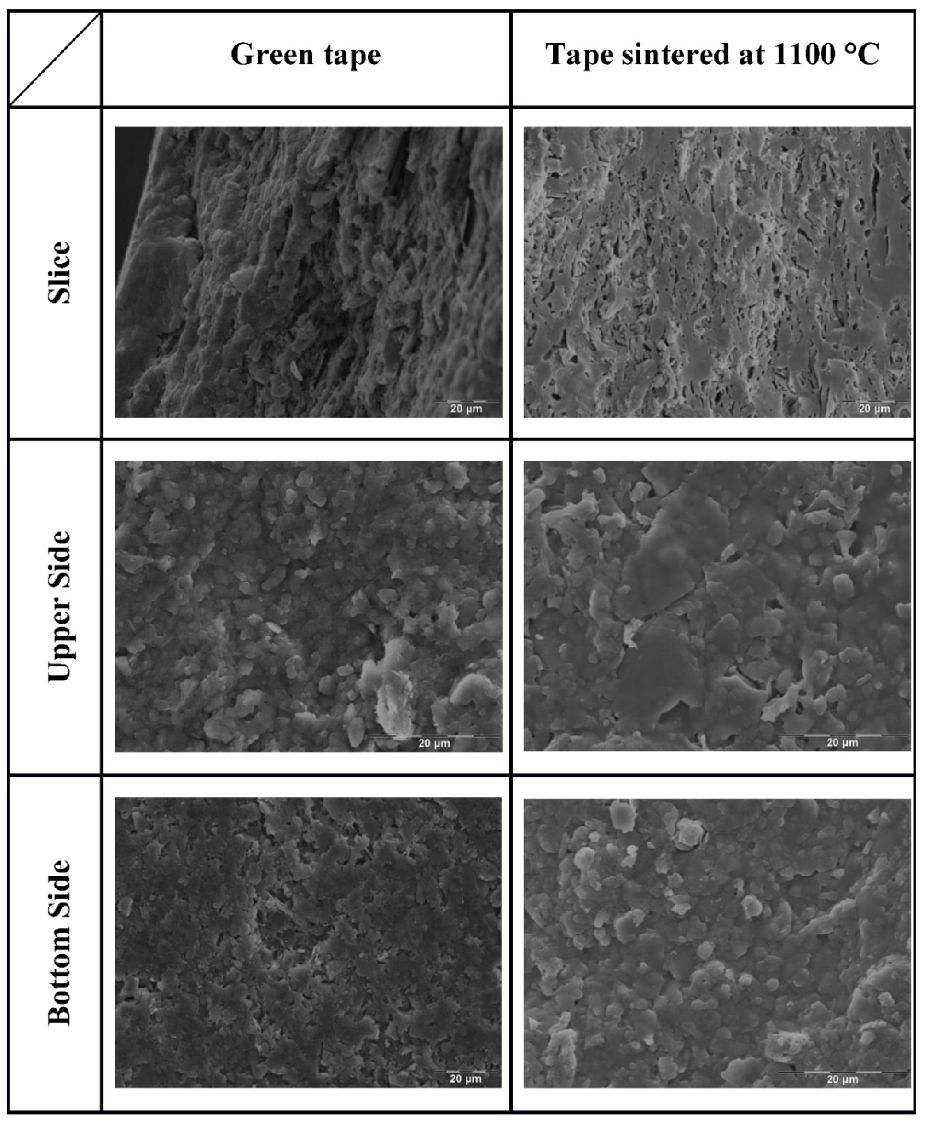 Minerals 10 01080 g007