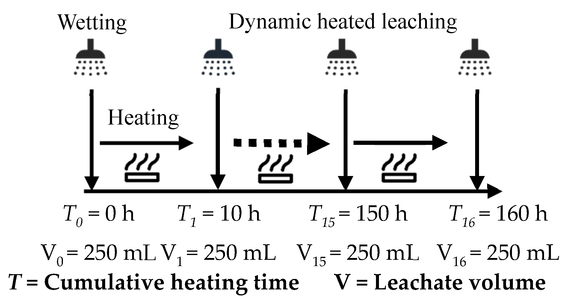 Minerals 10 01081 g002