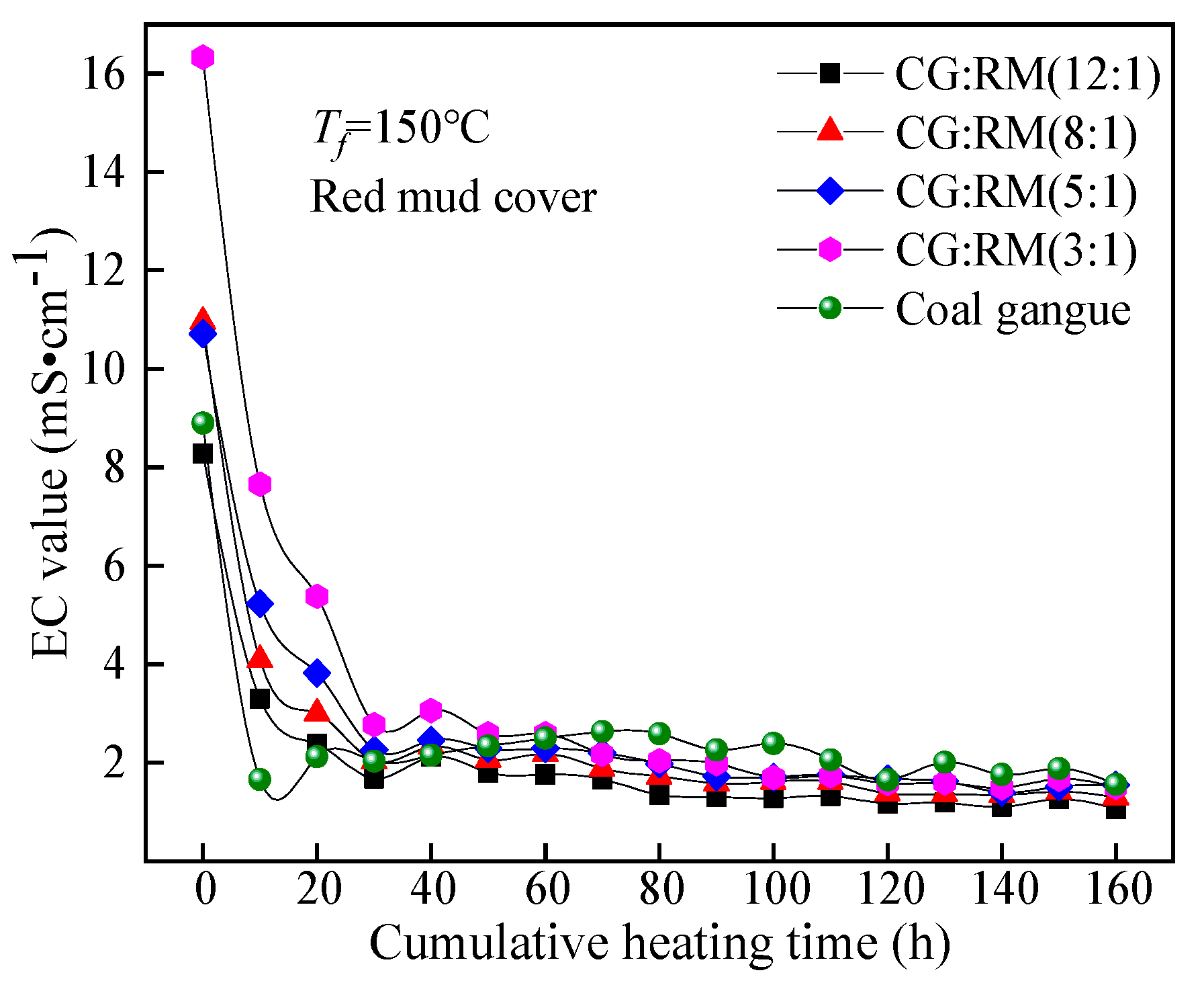Minerals 10 01081 g009