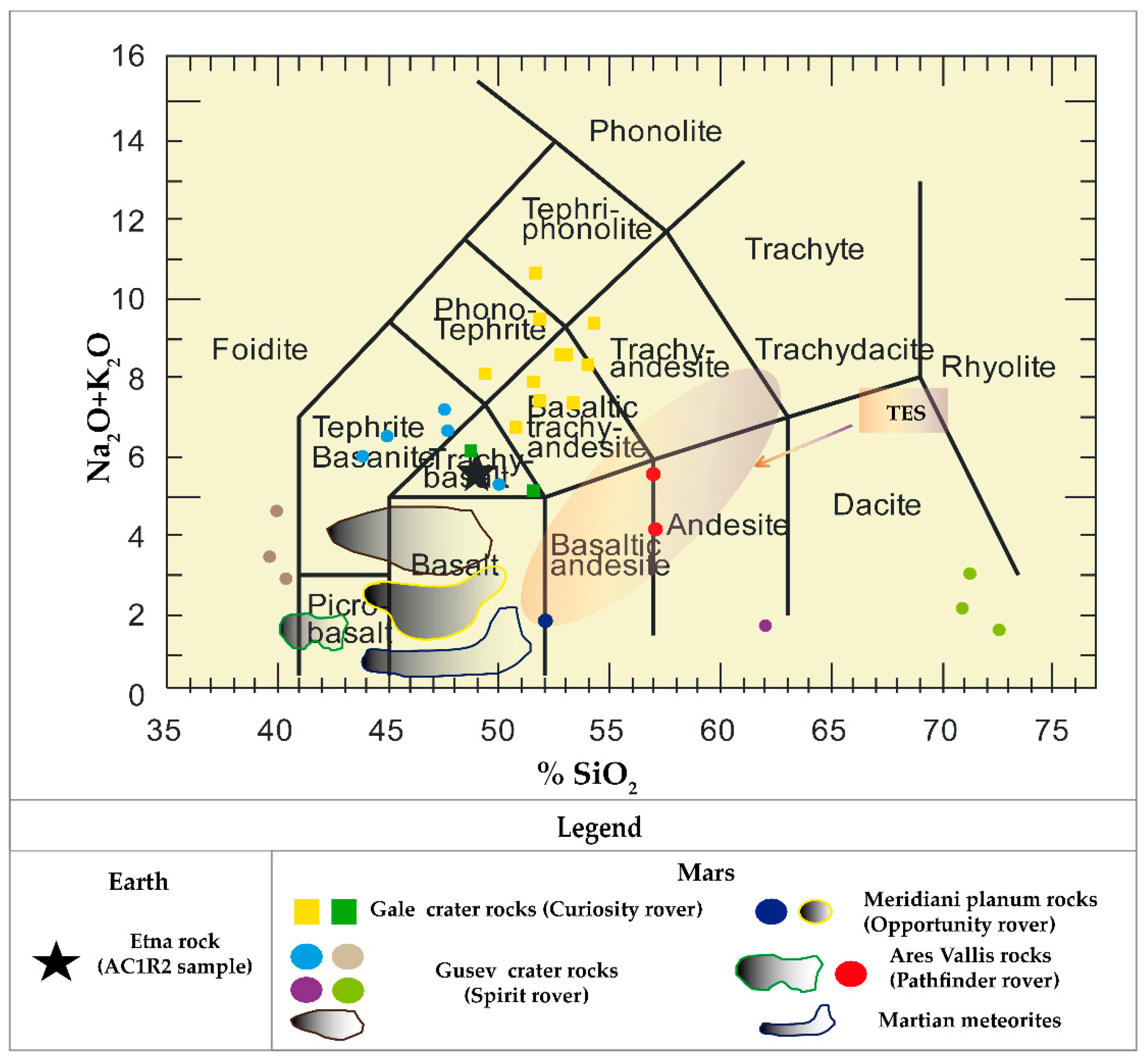 Minerals 10 01082 g004