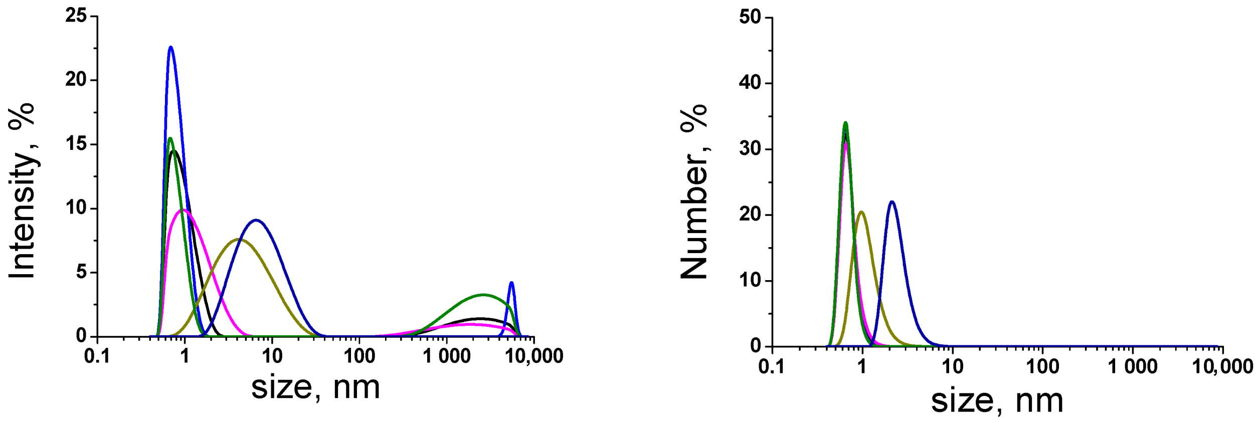 Minerals 10 01083 g002 Minerals 10 01083 g002