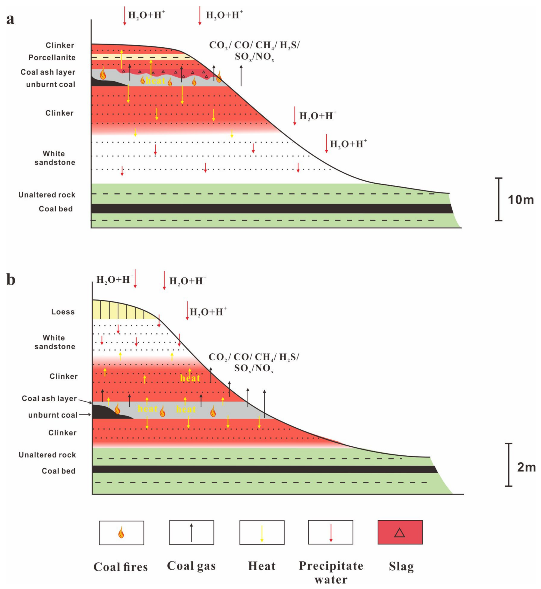 Minerals 10 01086 g009 Minerals 10 01086 g009