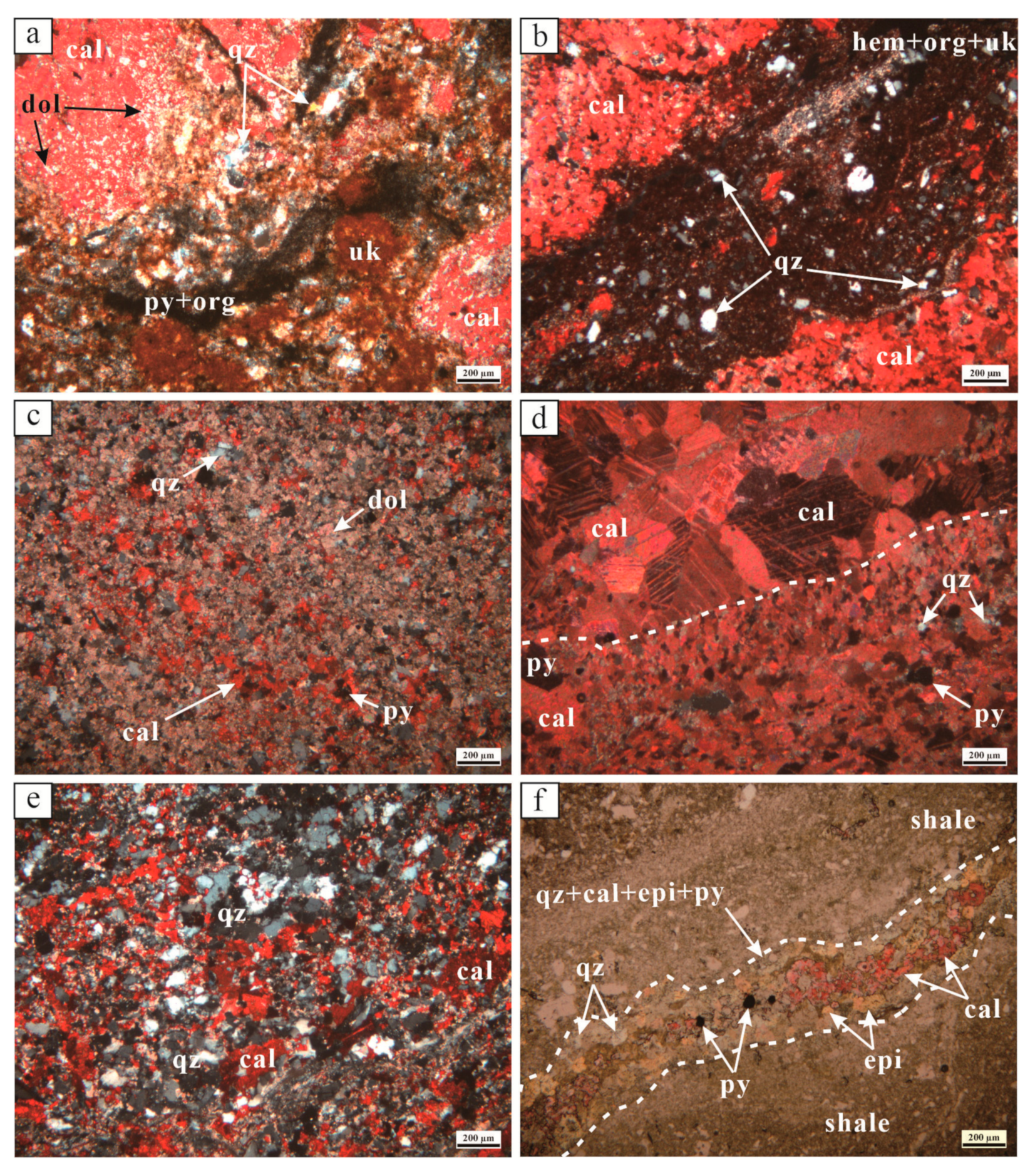 Minerals 10 01087 g005 Minerals 10 01087 g005