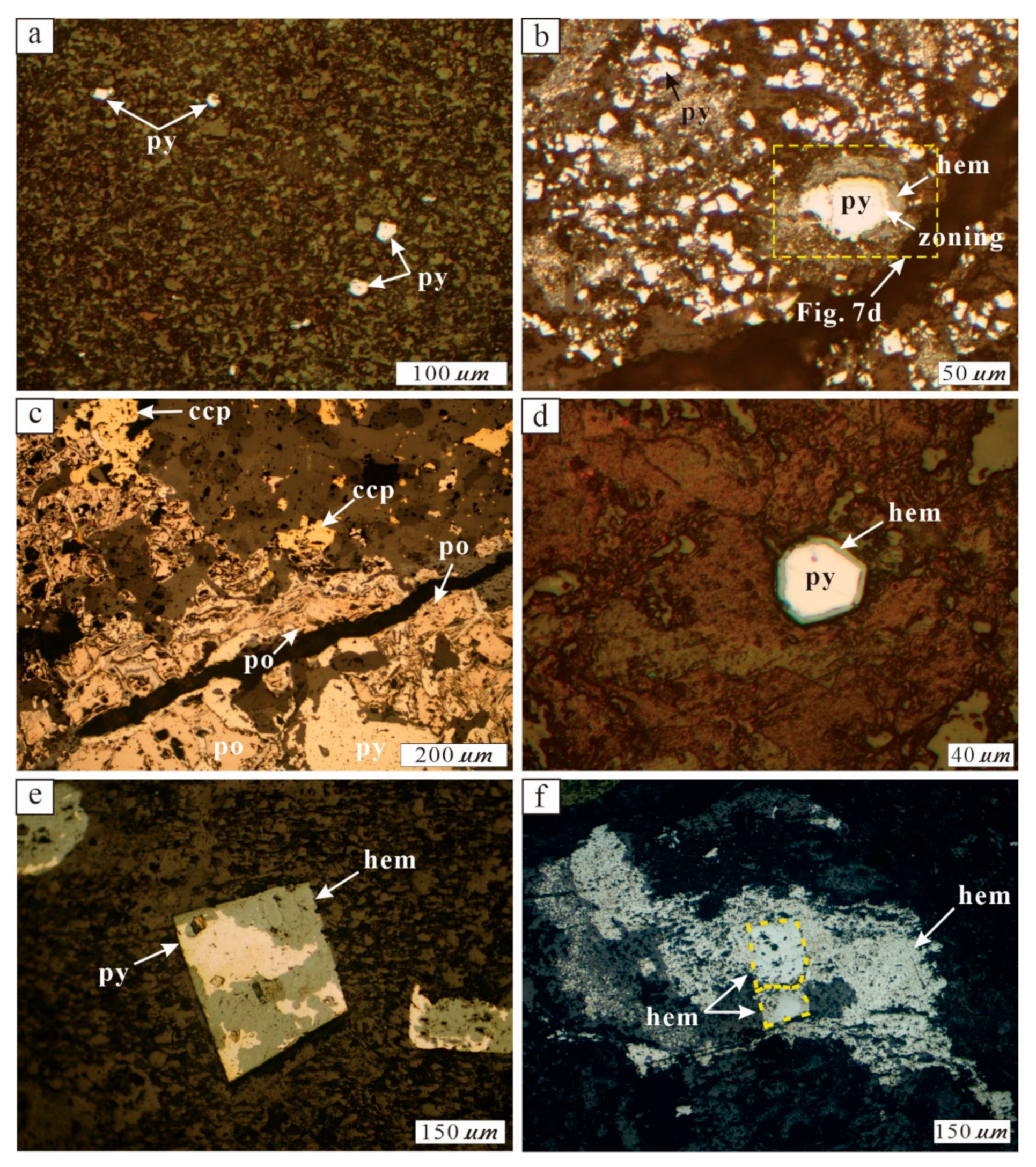 Minerals 10 01087 g006 Minerals 10 01087 g006