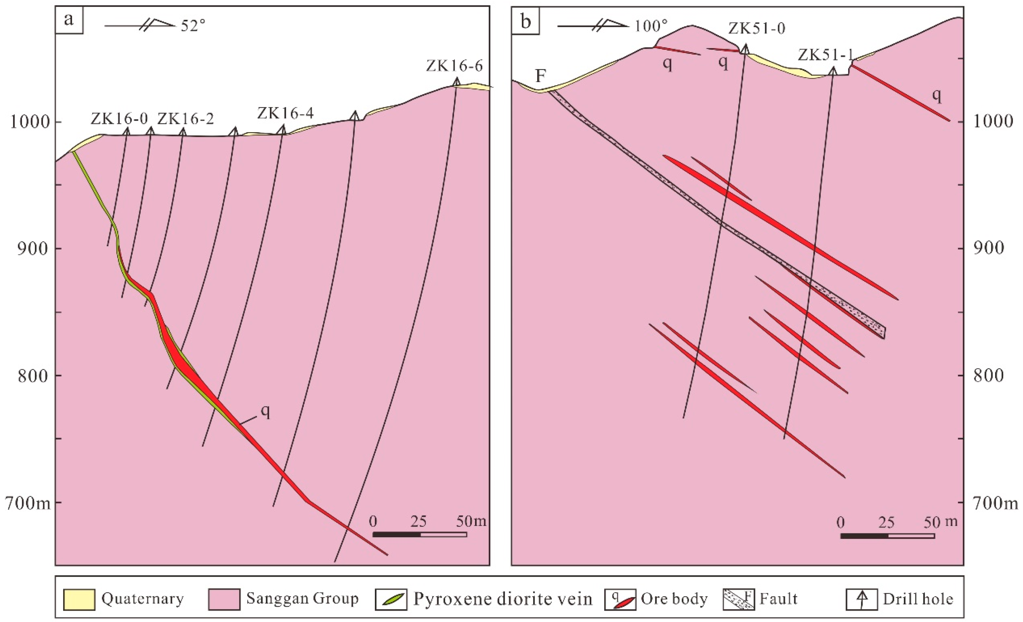 Minerals 10 01089 g003 Minerals 10 01089 g003