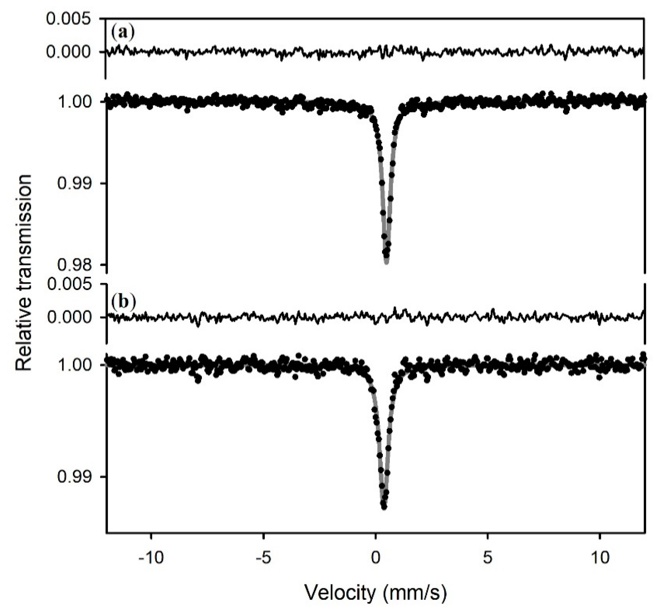 Minerals 10 01090 g001 Minerals 10 01090 g001