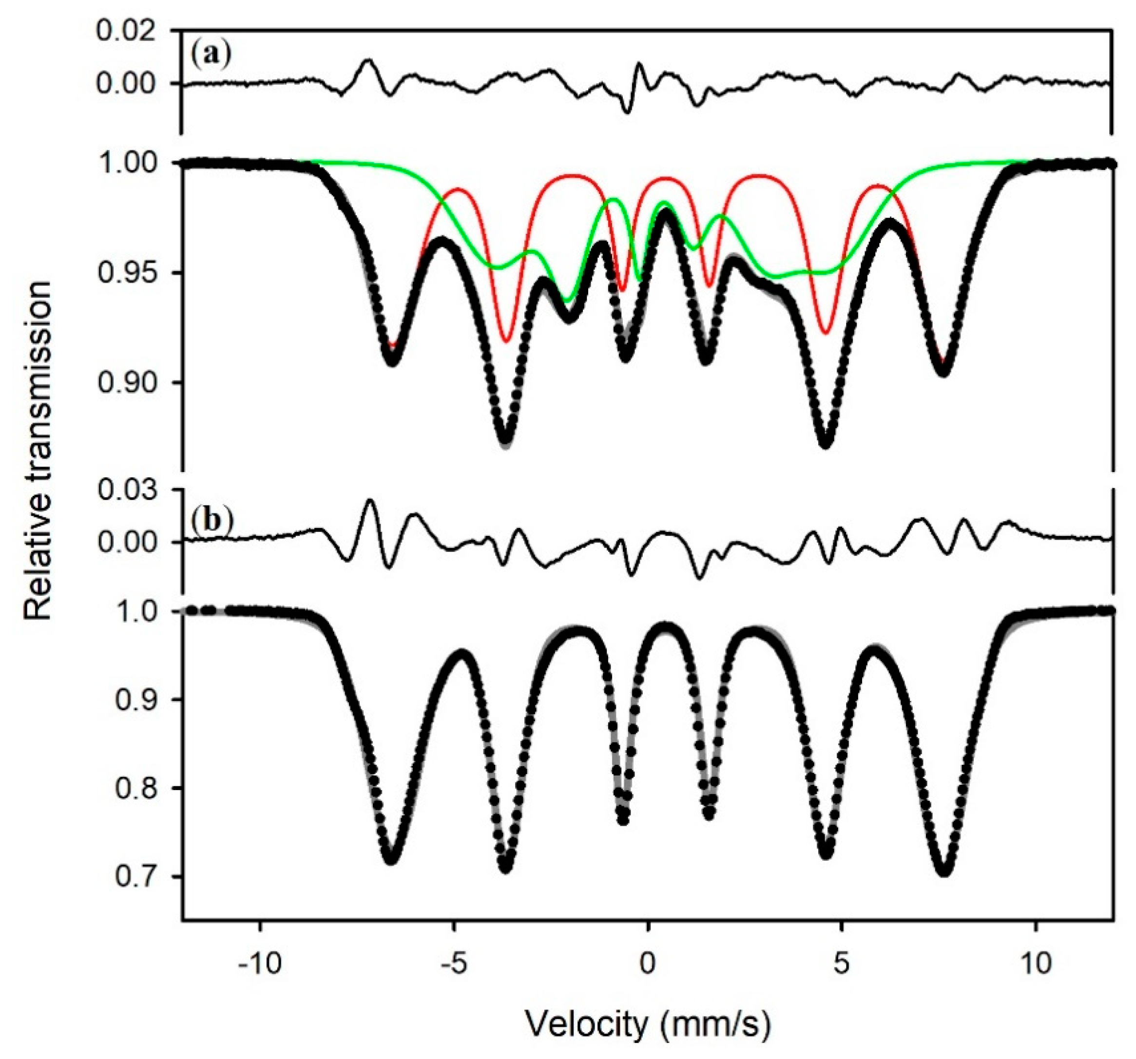 Minerals 10 01090 g004 Minerals 10 01090 g004