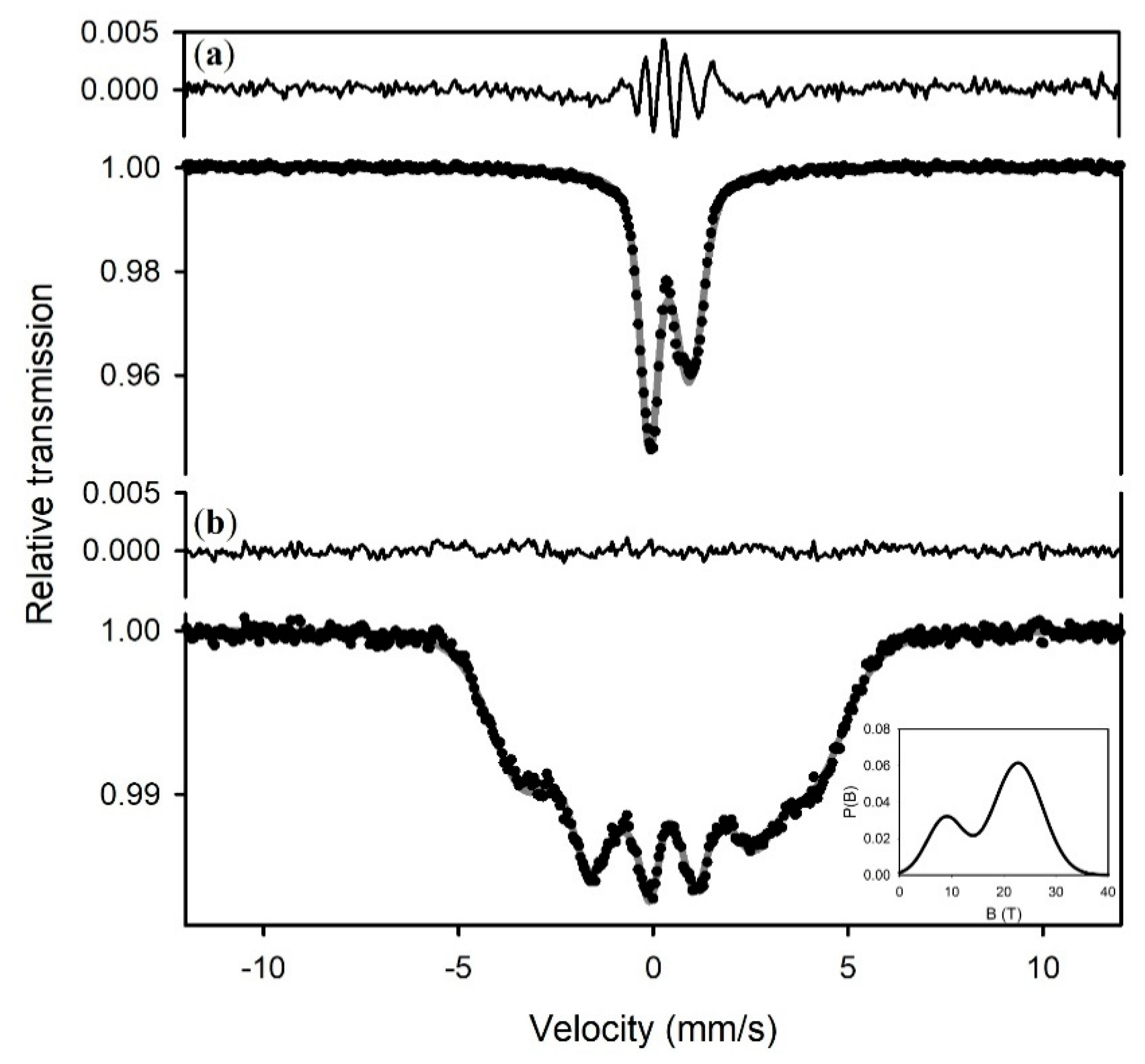 Minerals 10 01090 g005 Minerals 10 01090 g005