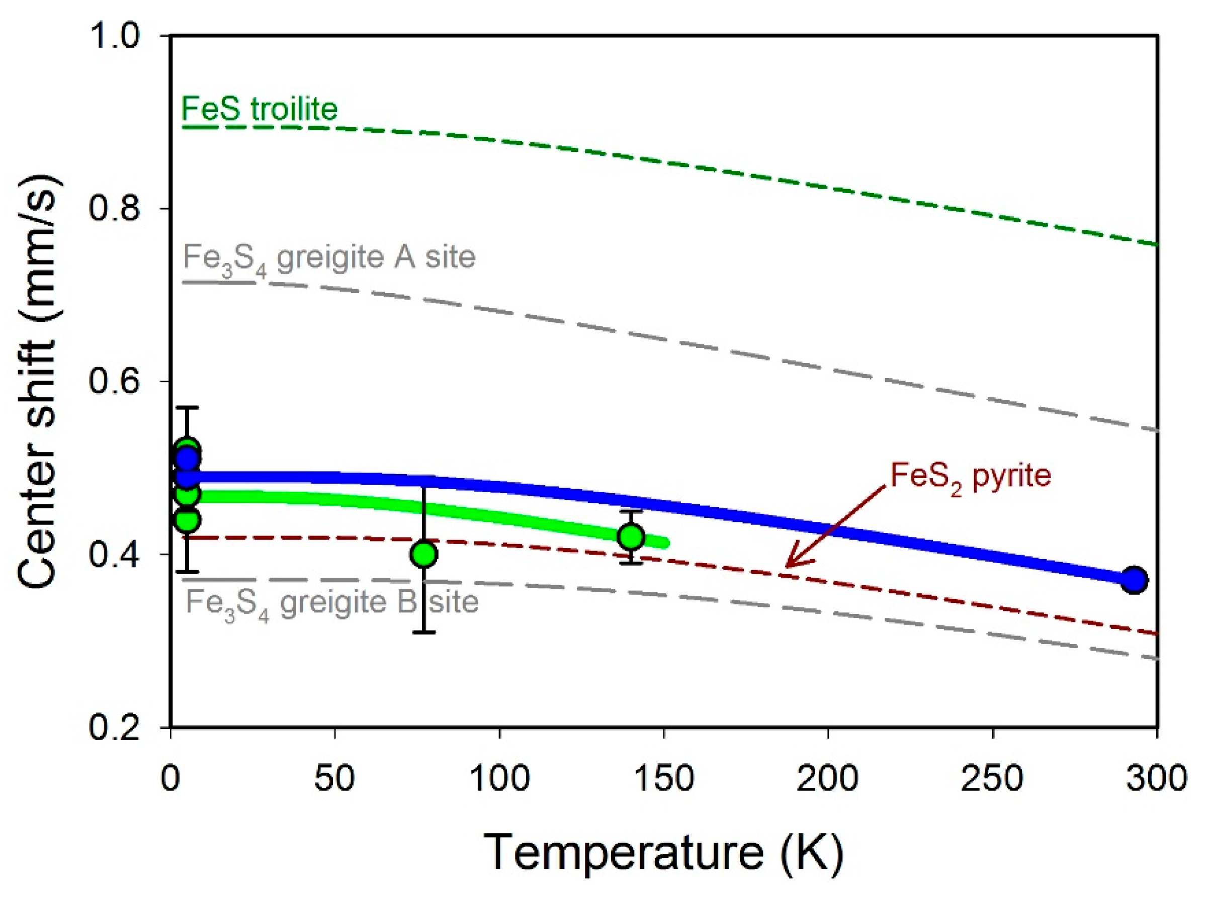 Minerals 10 01090 g007 Minerals 10 01090 g007