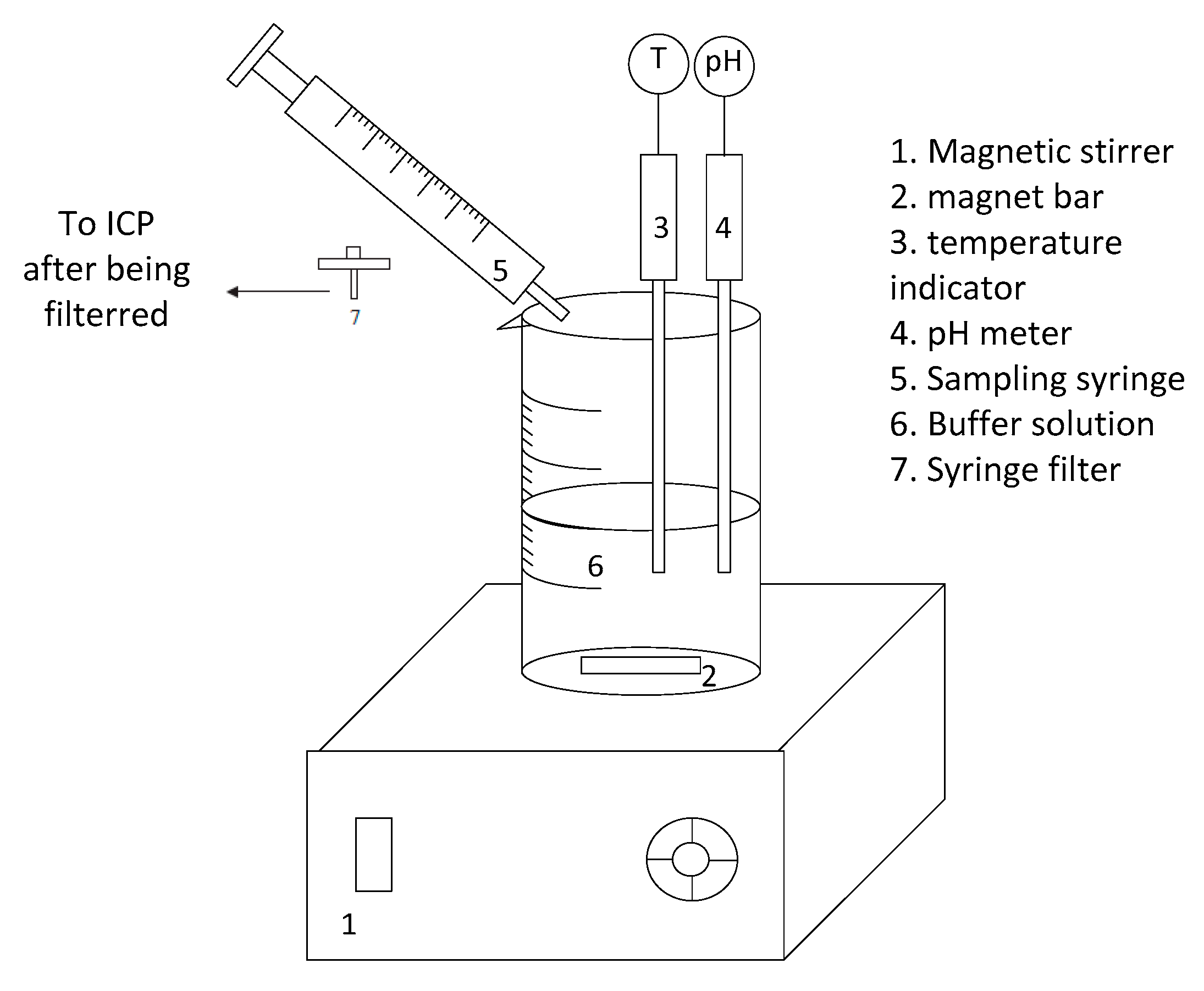 Minerals 10 01091 g003 Minerals 10 01091 g003