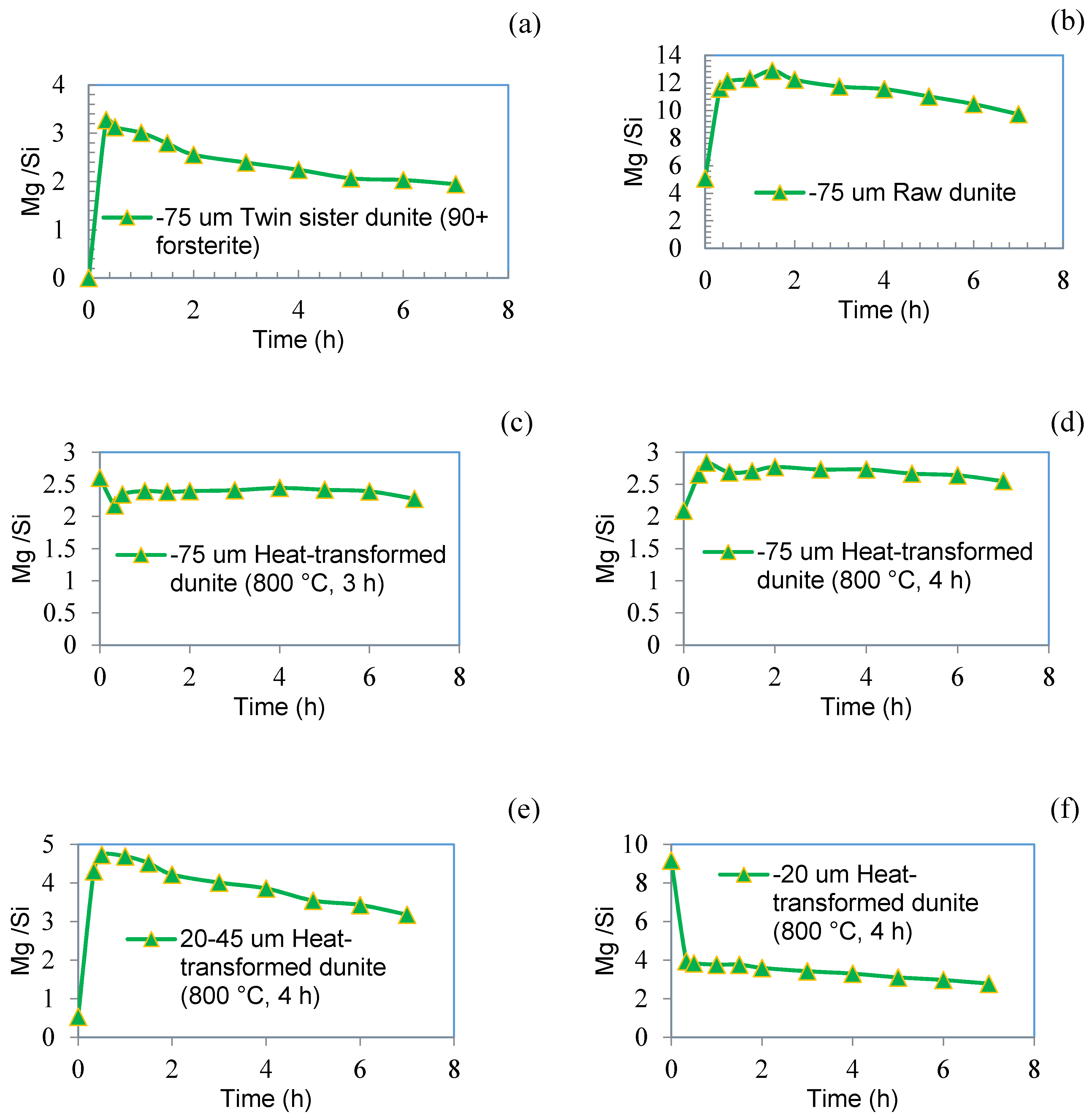 Minerals 10 01091 g011a Minerals 10 01091 g011a
