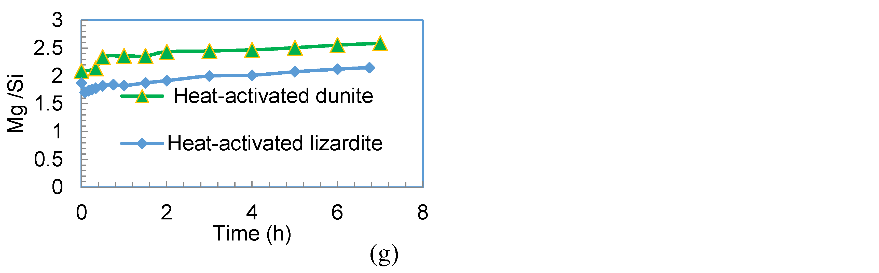 Minerals 10 01091 g011b Minerals 10 01091 g011b