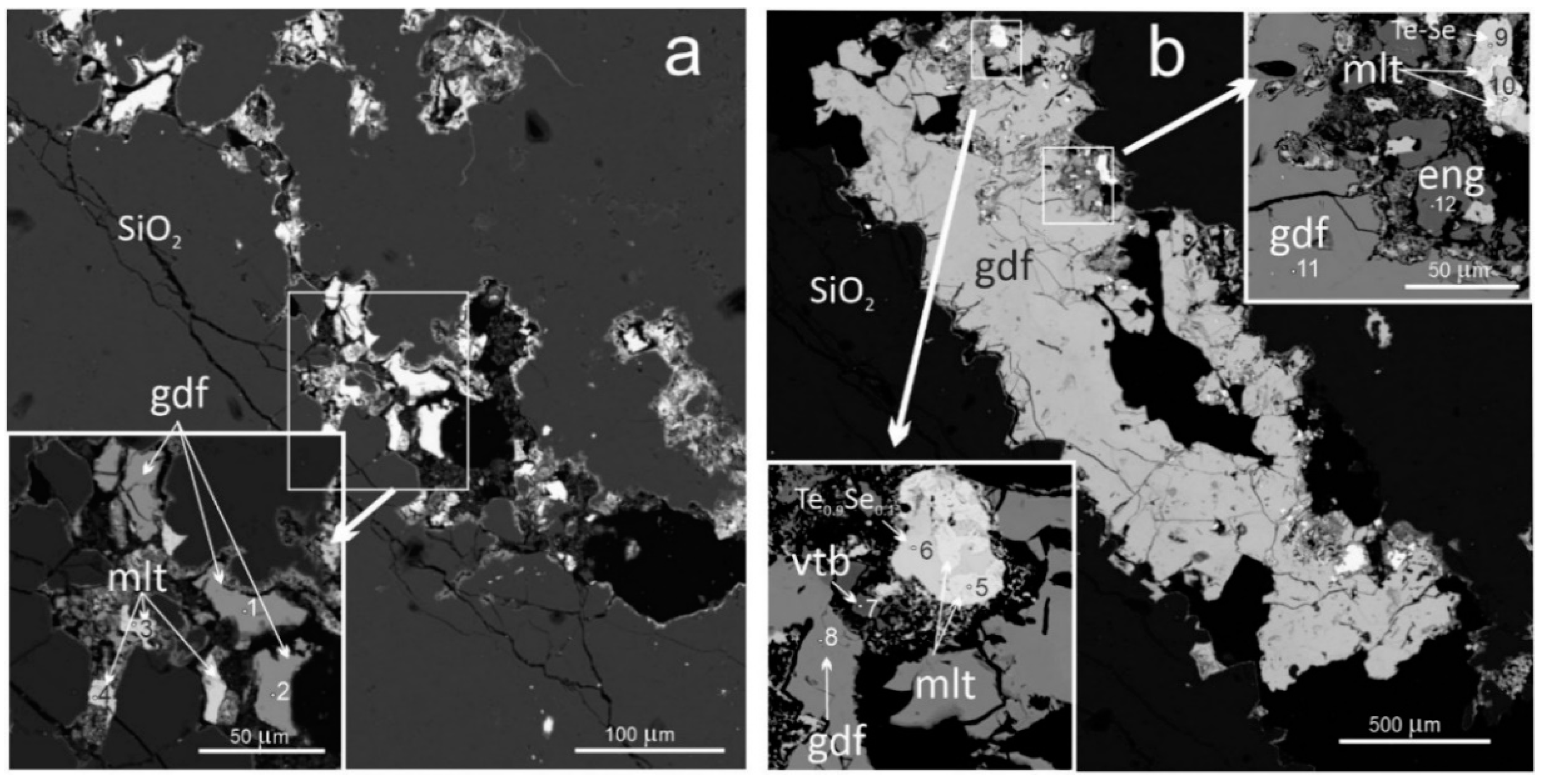 Minerals 10 01093 g005 Minerals 10 01093 g005