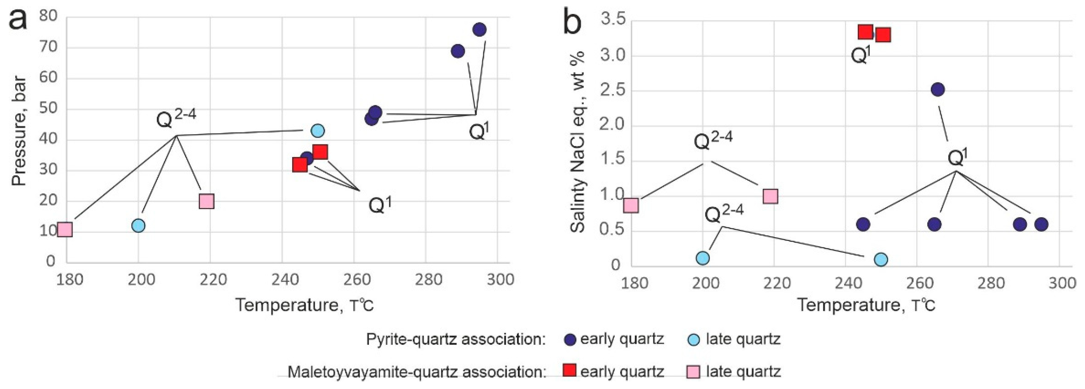 Minerals 10 01093 g011 Minerals 10 01093 g011