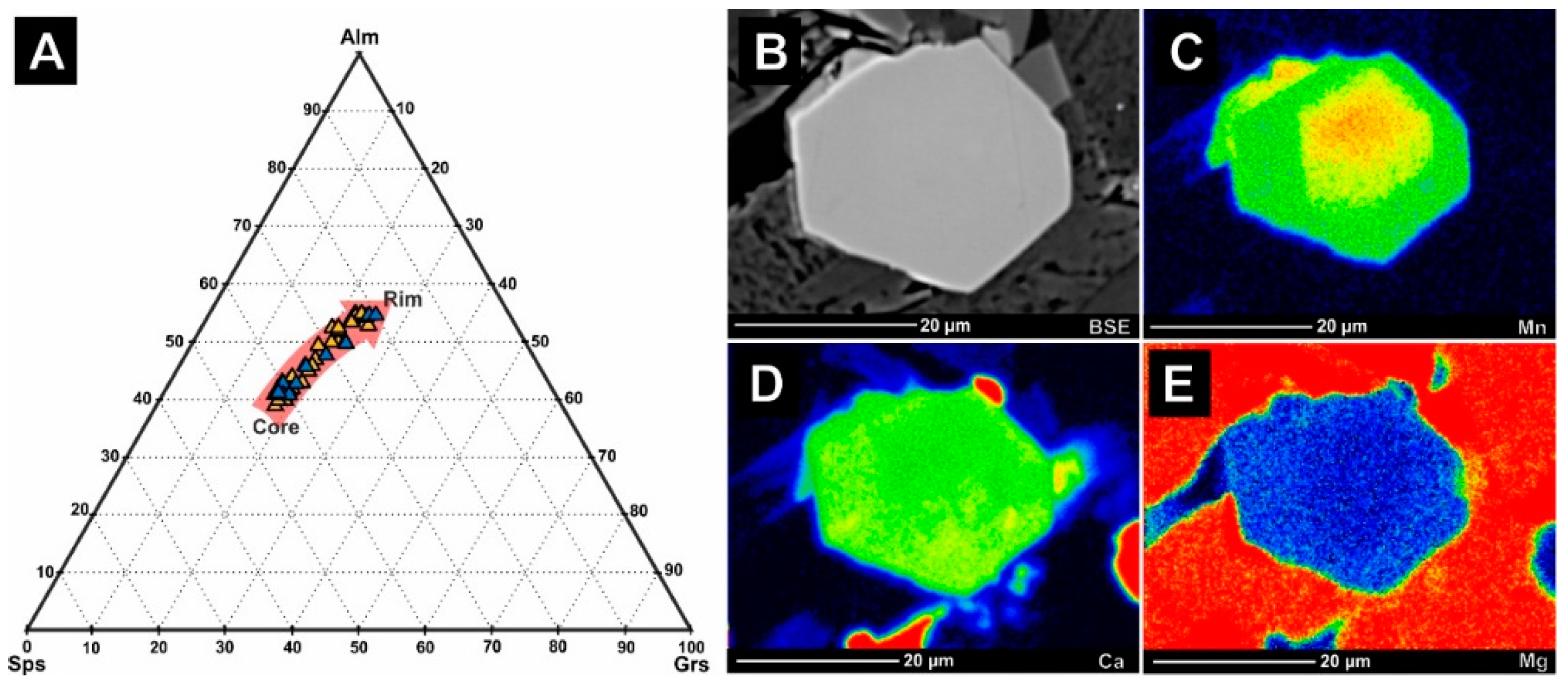 Minerals 10 01094 g016 Minerals 10 01094 g016