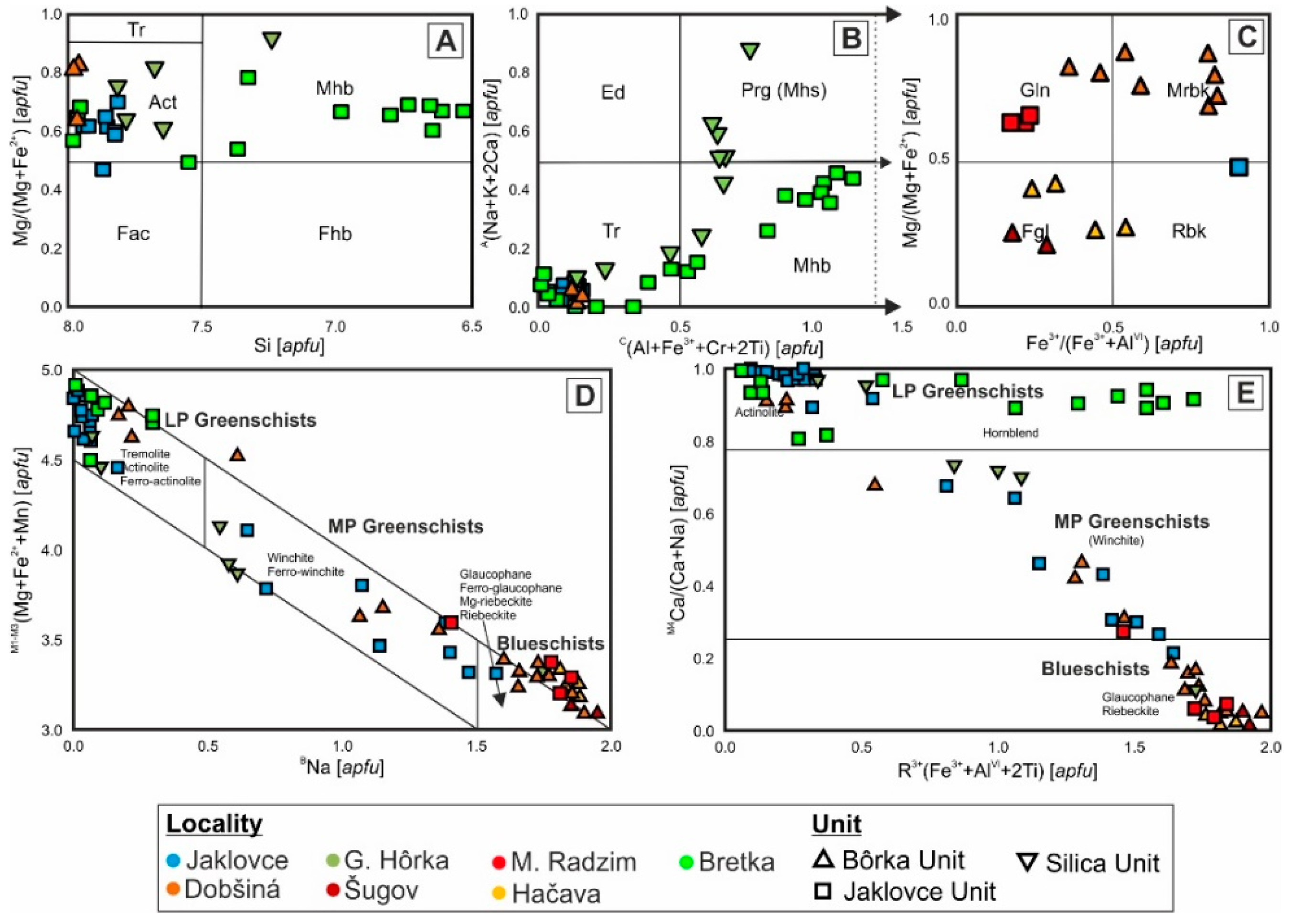 Minerals 10 01094 g018 Minerals 10 01094 g018