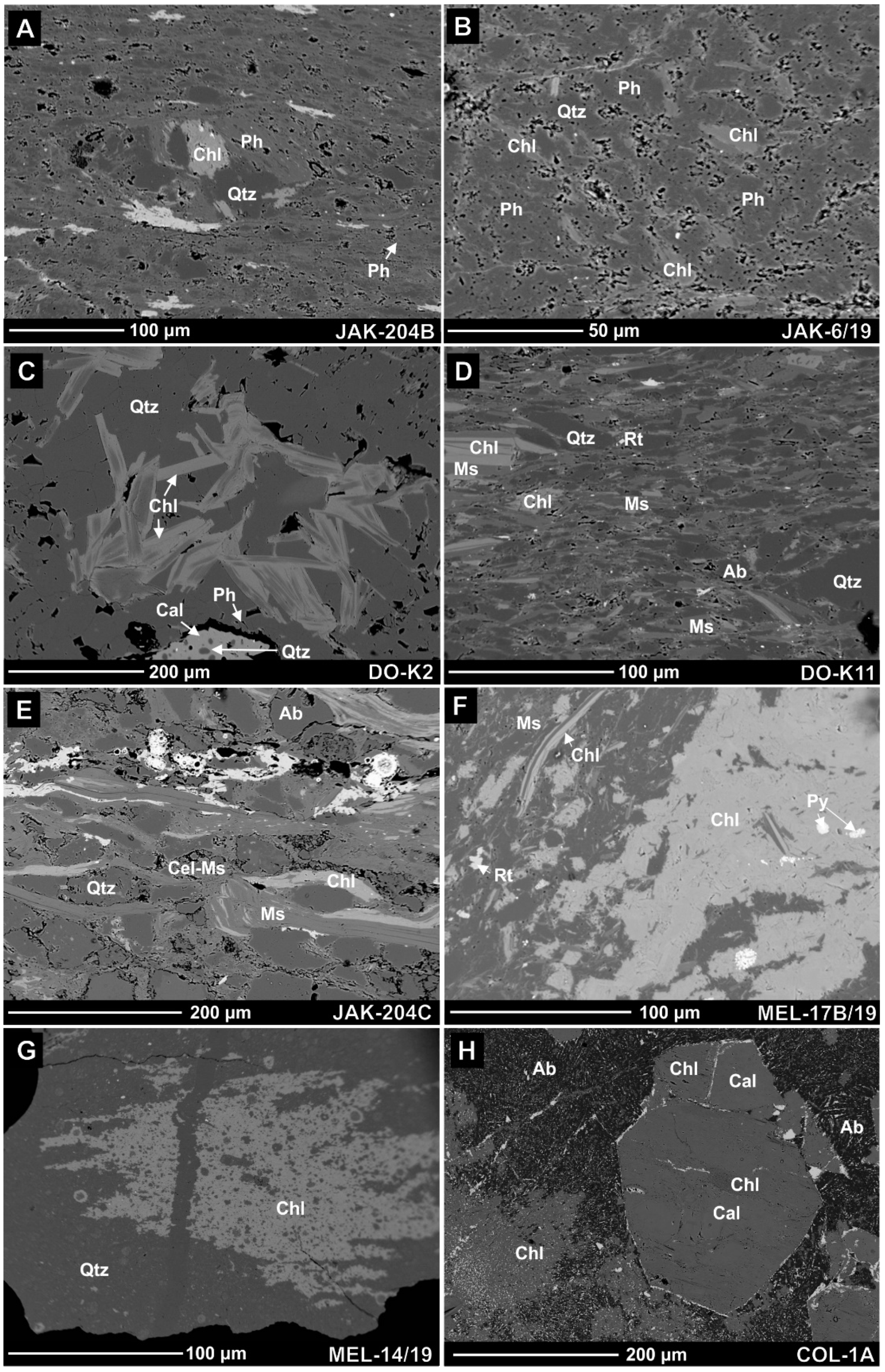 Minerals 10 01094 g020 Minerals 10 01094 g020