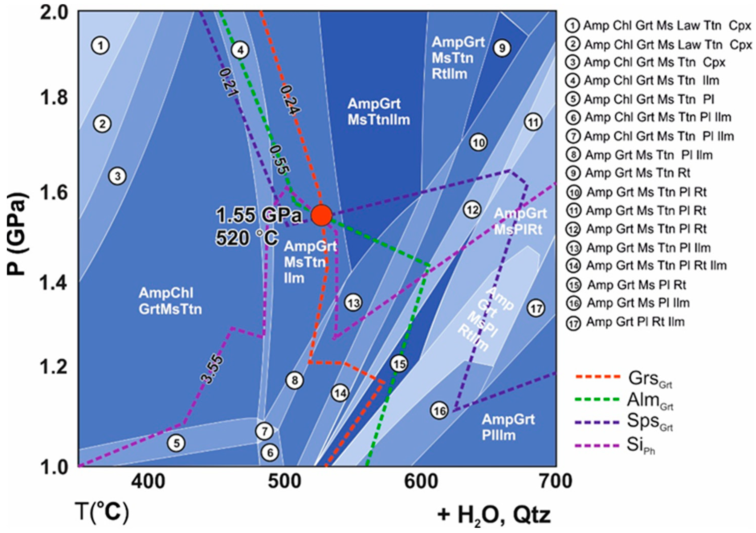 Minerals 10 01094 g026 Minerals 10 01094 g026
