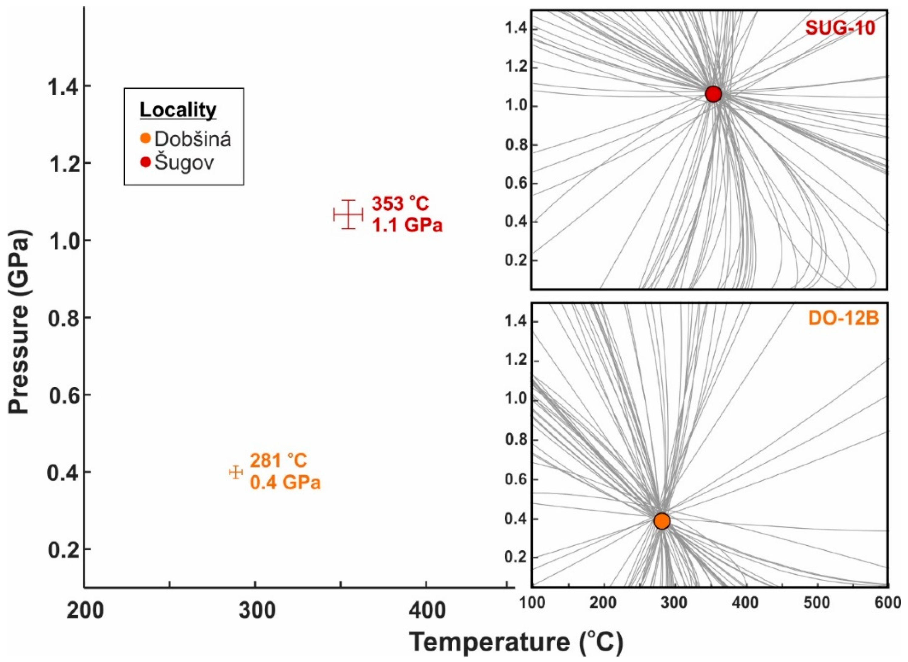 Minerals 10 01094 g027 Minerals 10 01094 g027
