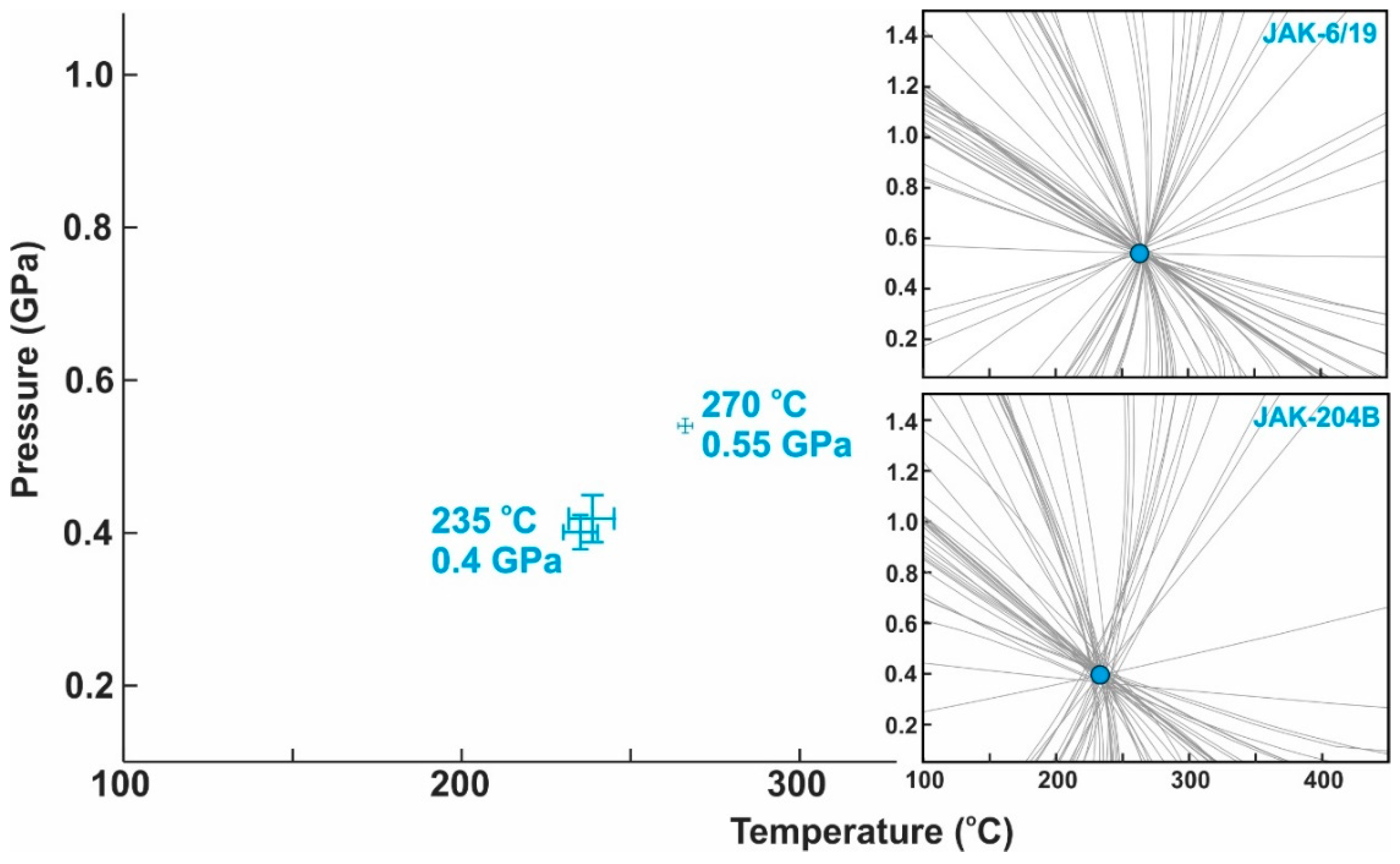 Minerals 10 01094 g029 Minerals 10 01094 g029