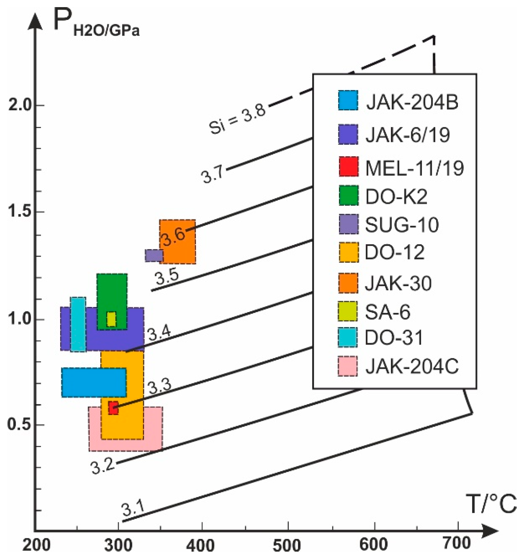 Minerals 10 01094 g033 Minerals 10 01094 g033