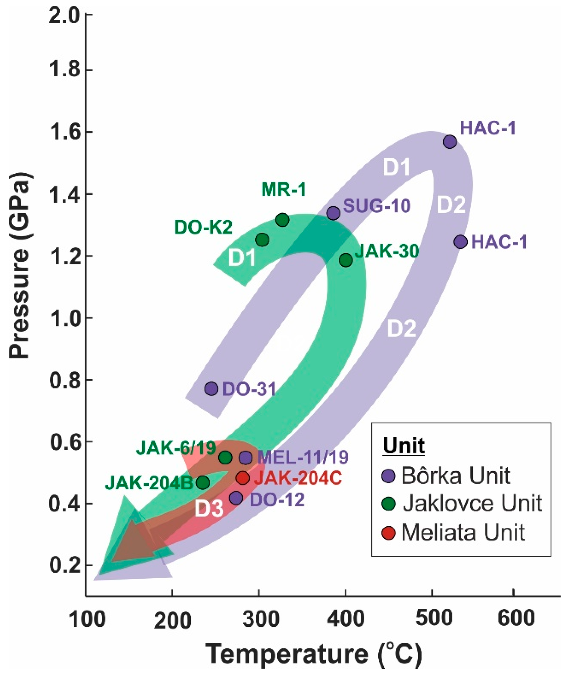 Minerals 10 01094 g034 Minerals 10 01094 g034
