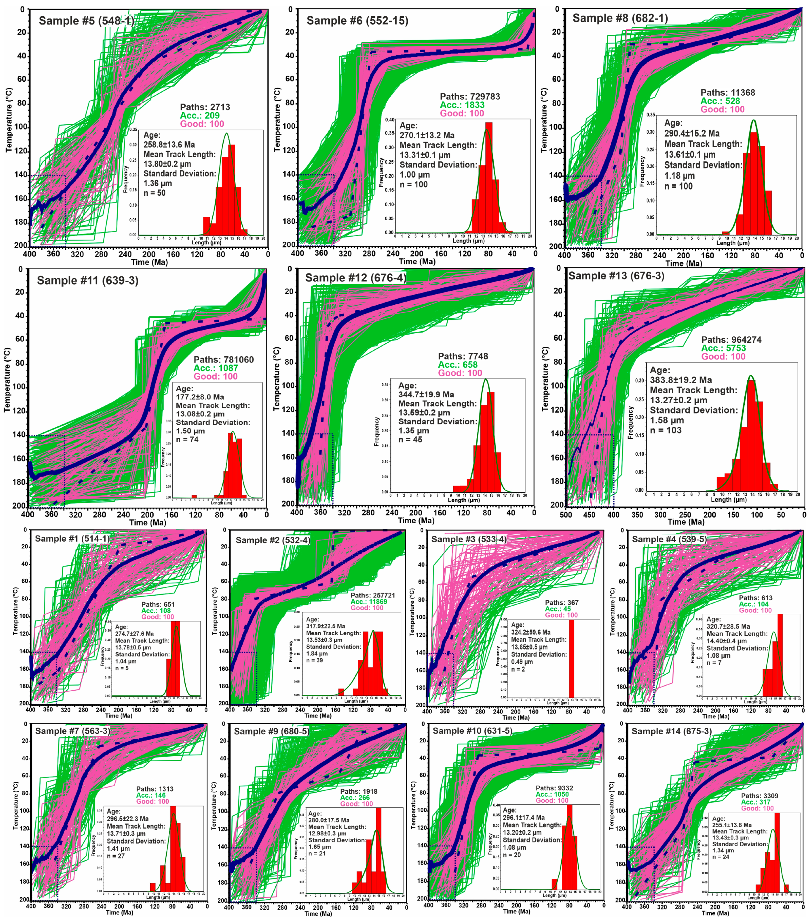 Minerals 10 01095 g003 Minerals 10 01095 g003