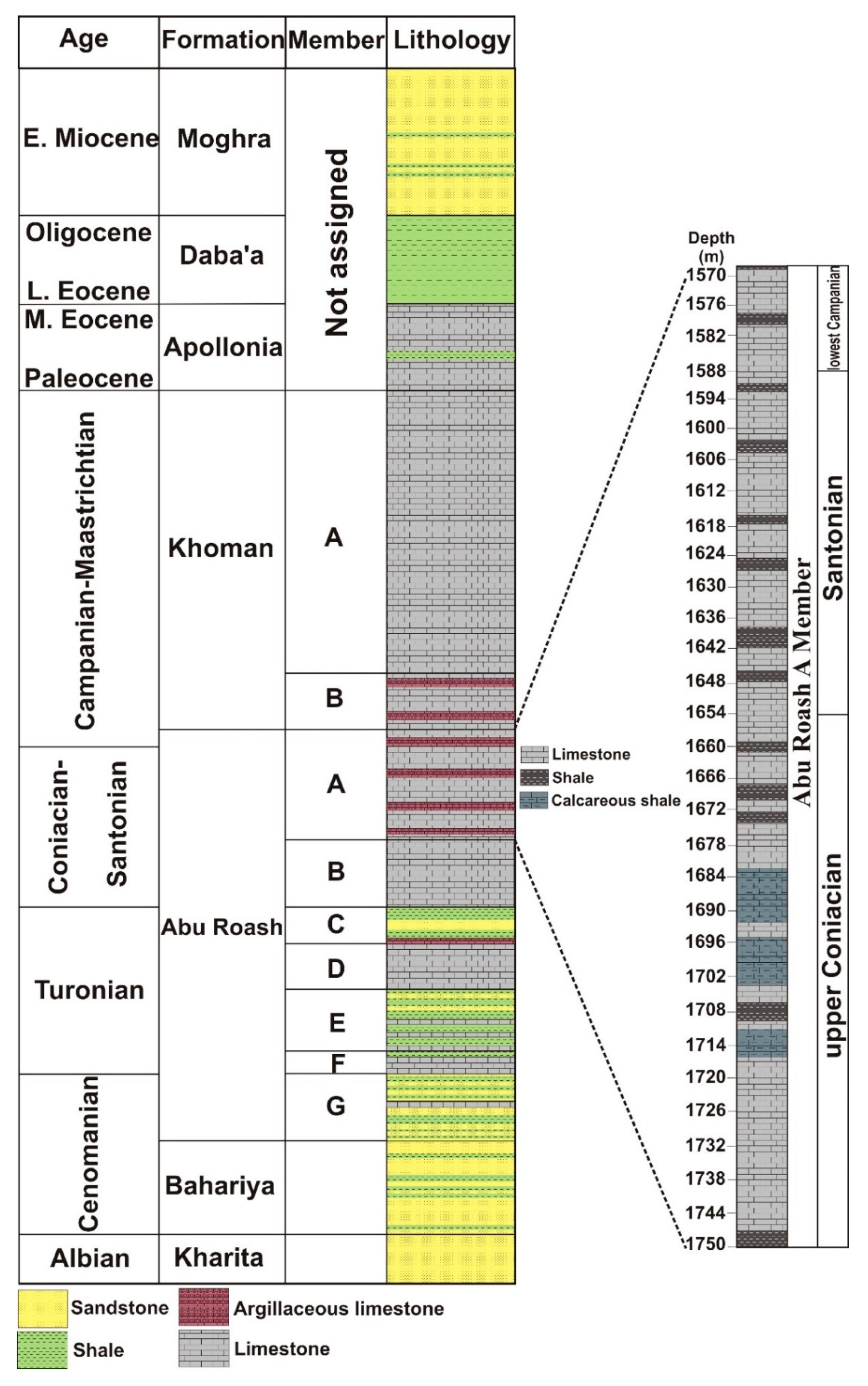 Minerals 10 01099 g003 Minerals 10 01099 g003