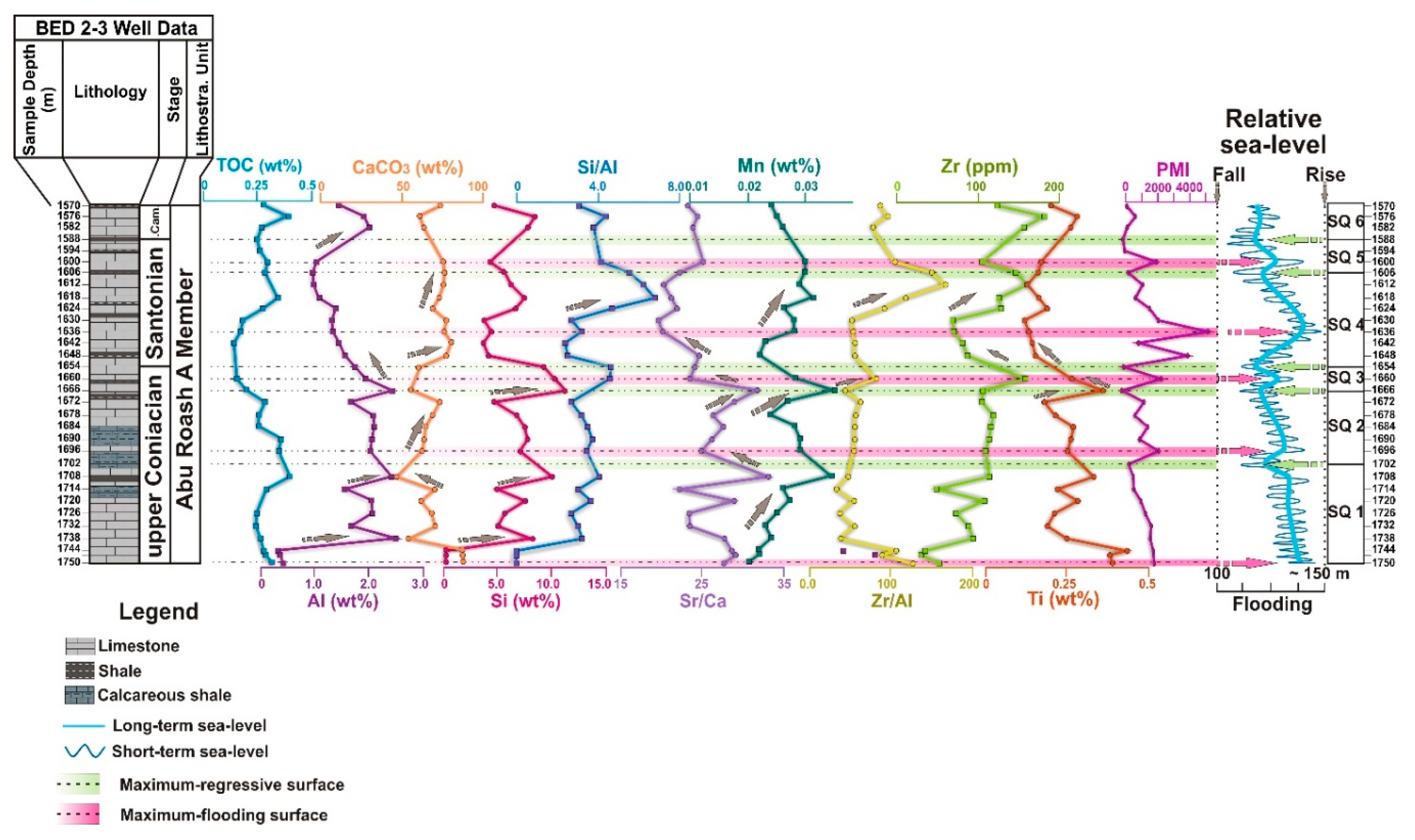 Minerals 10 01099 g005 Minerals 10 01099 g005