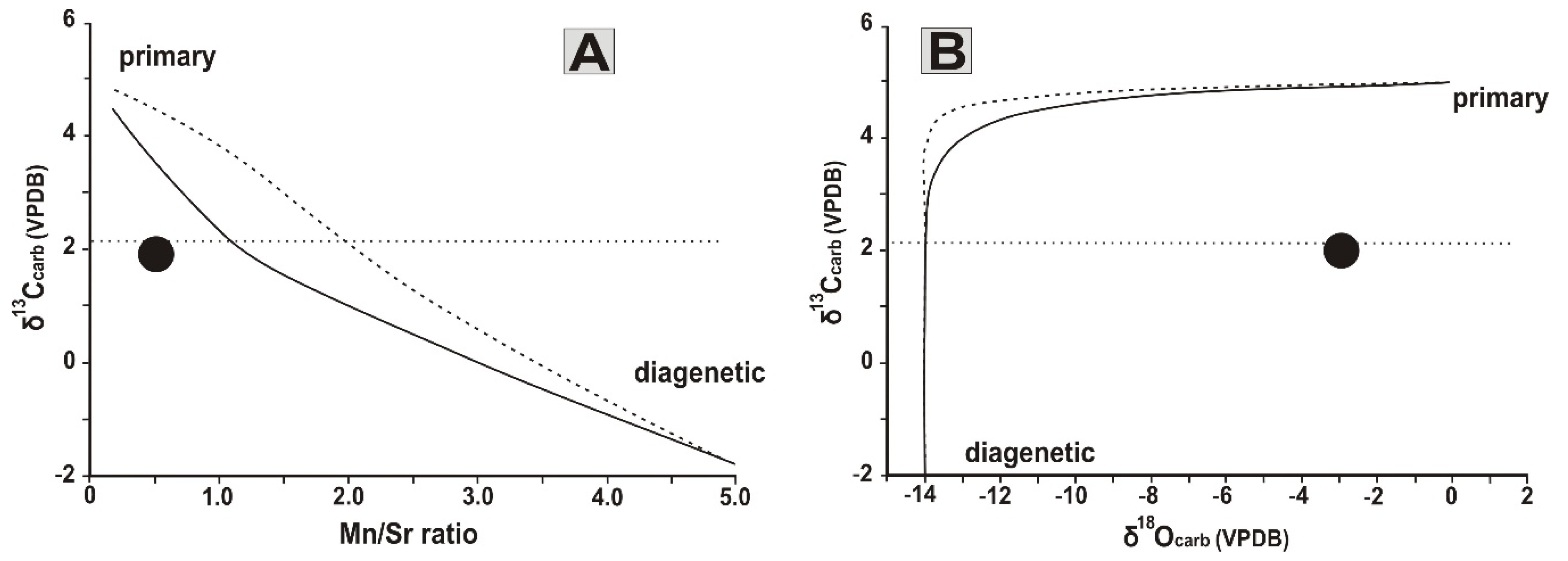 Minerals 10 01099 g006 Minerals 10 01099 g006