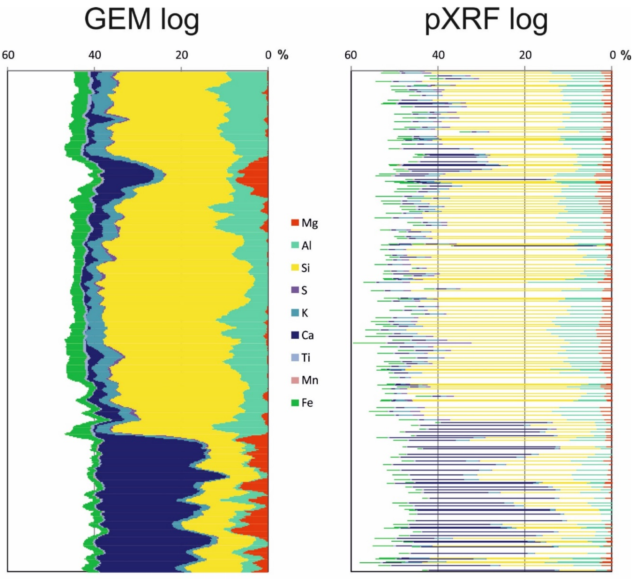Minerals 10 01101 g001 Minerals 10 01101 g001