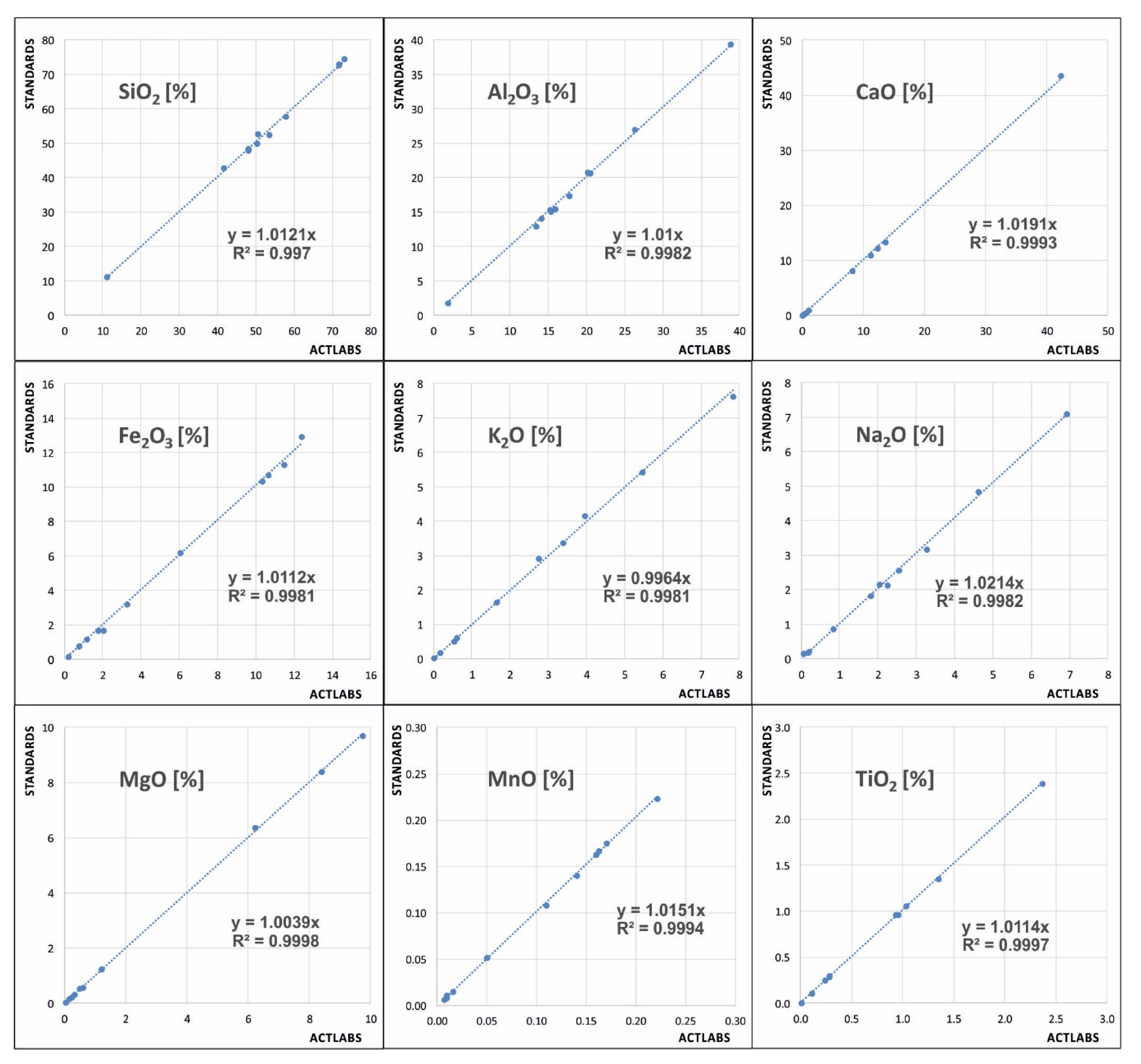 Minerals 10 01101 g002 Minerals 10 01101 g002