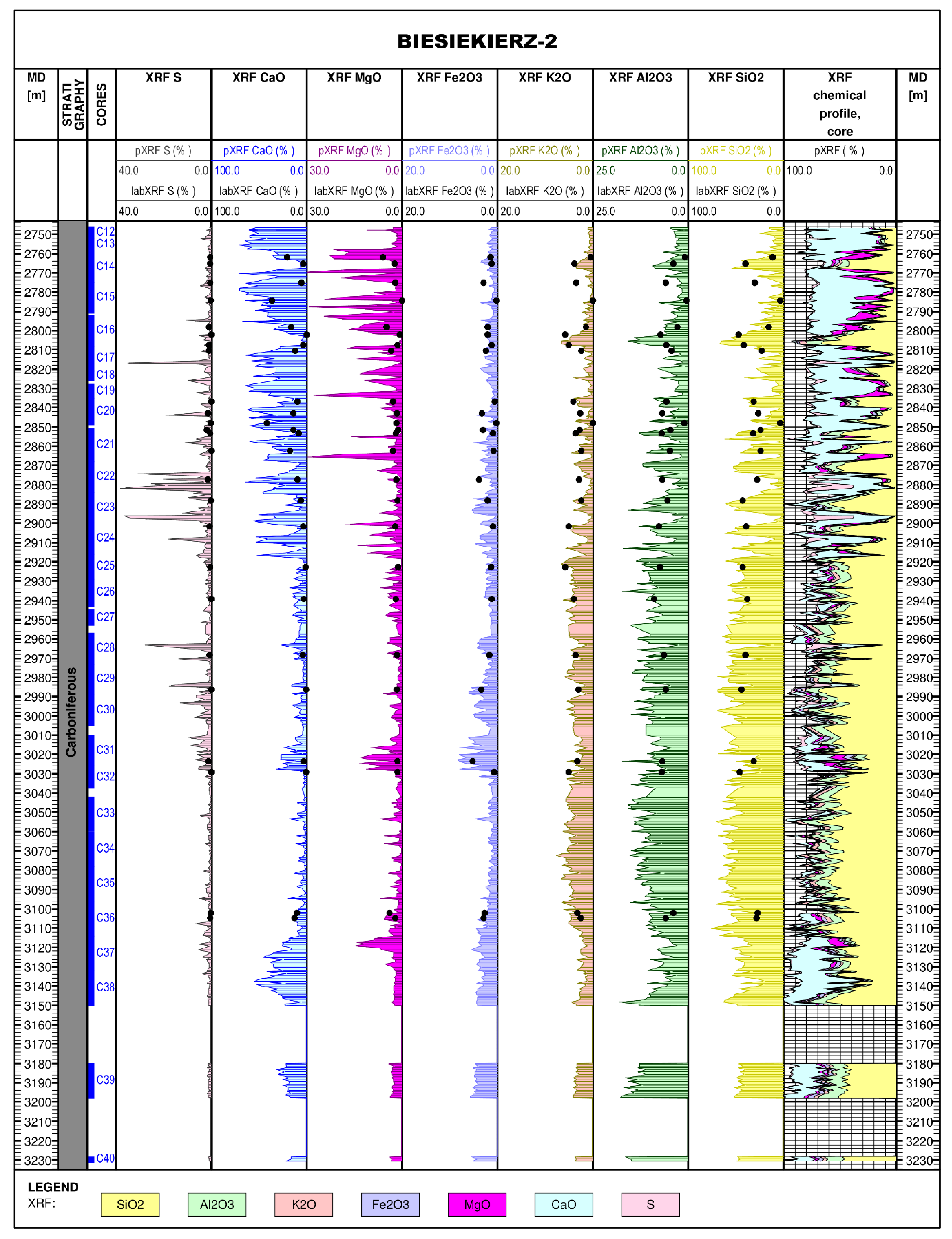 Minerals 10 01101 g013 Minerals 10 01101 g013