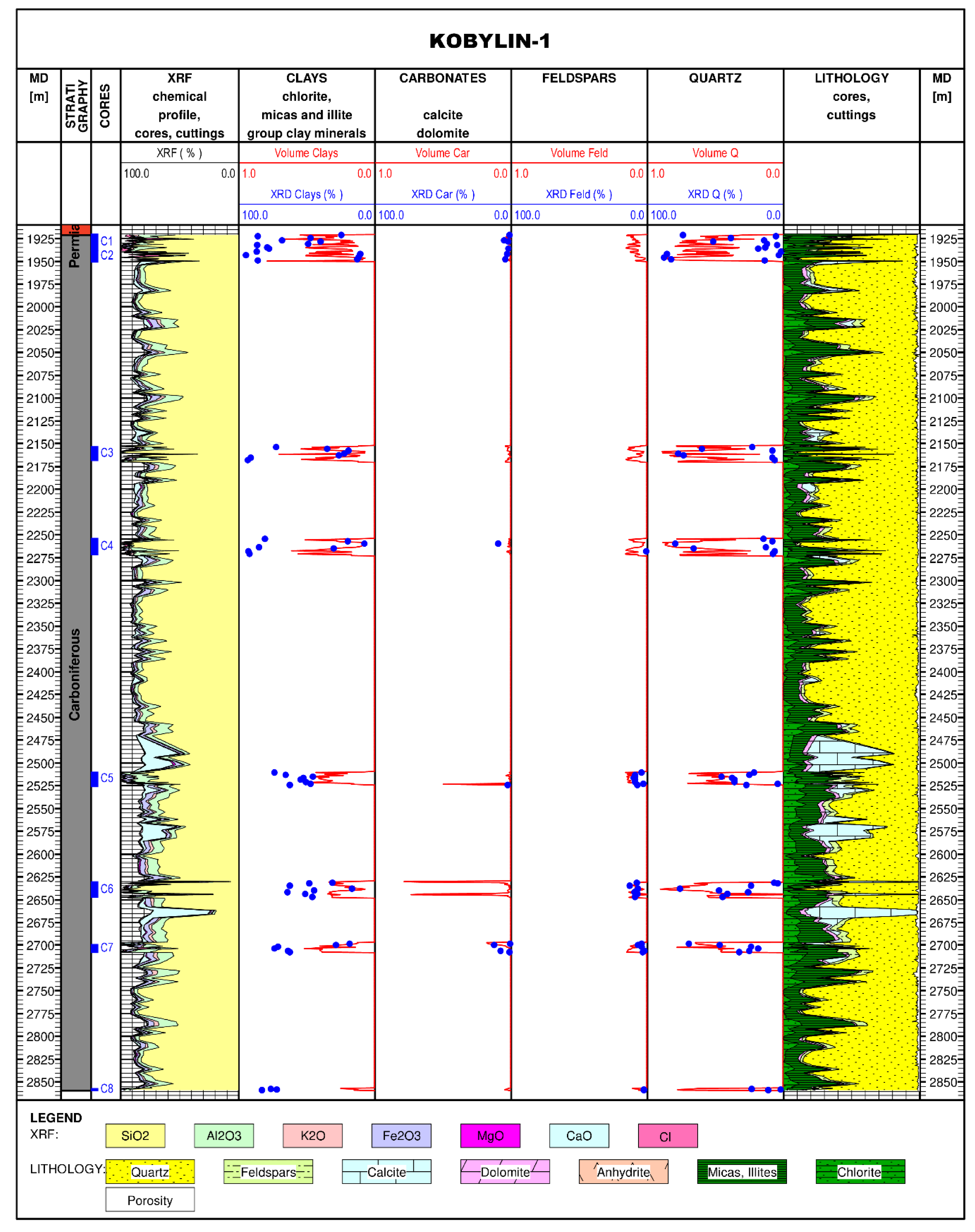 Minerals 10 01101 g014 Minerals 10 01101 g014
