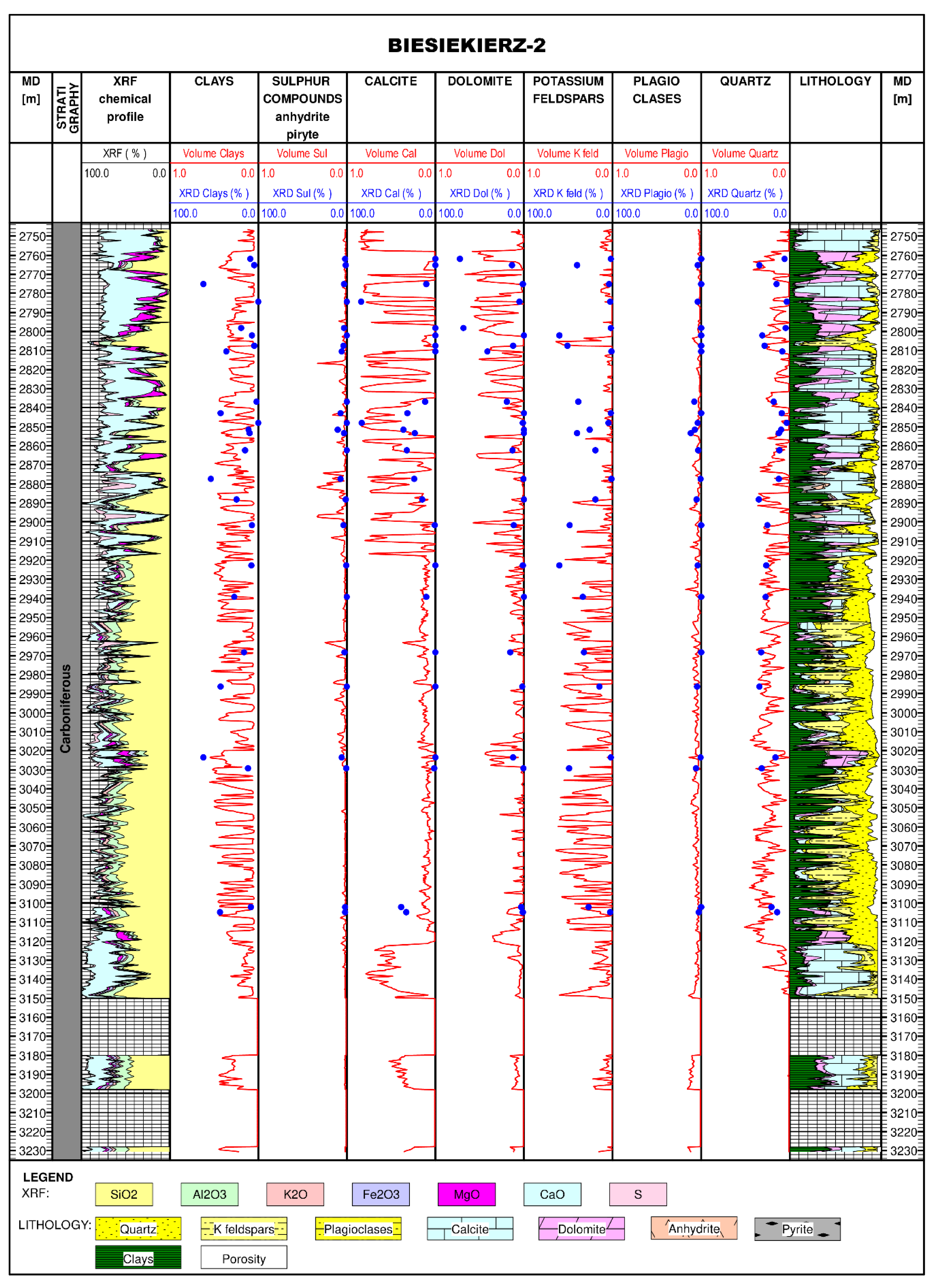 Minerals 10 01101 g015 Minerals 10 01101 g015