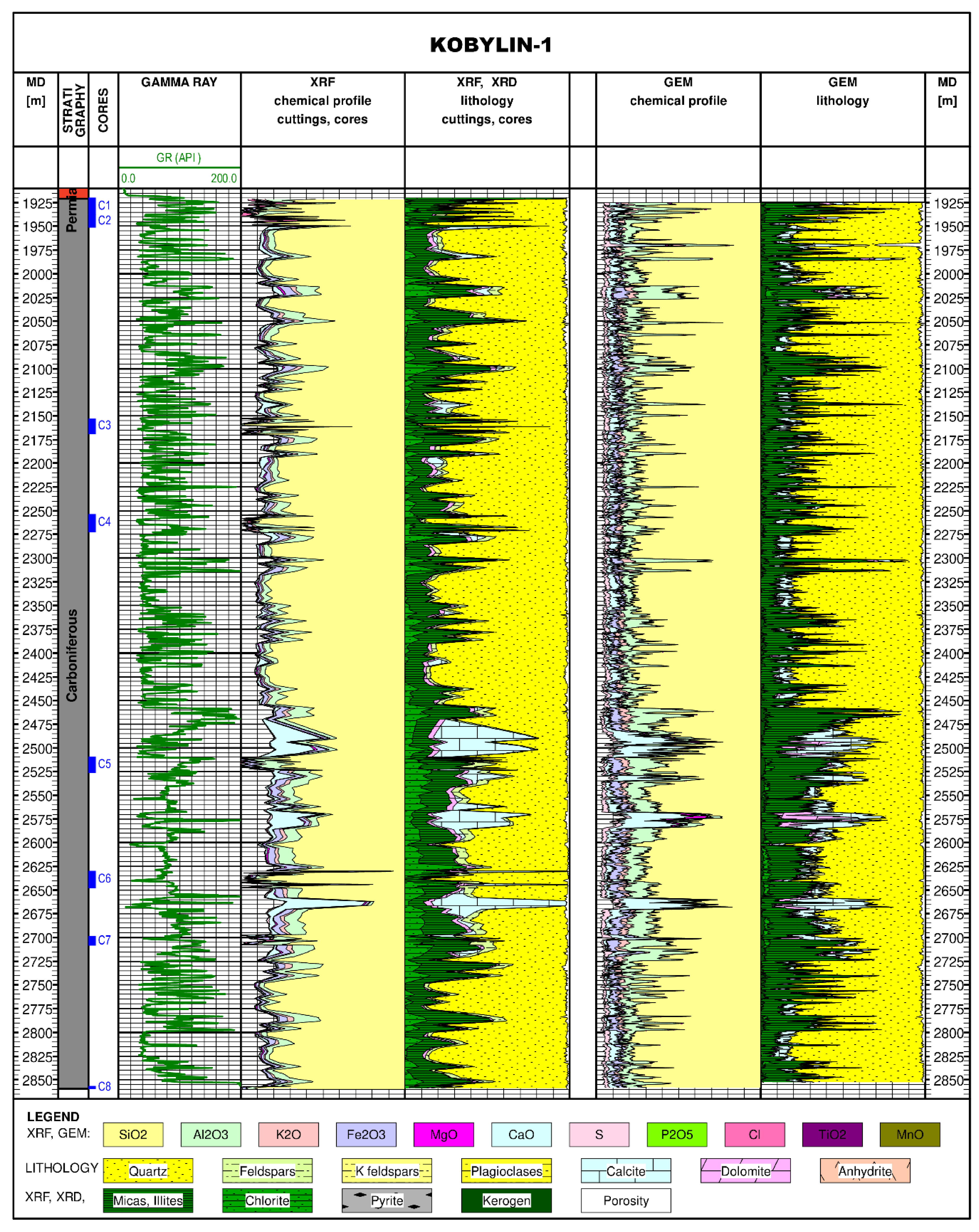 Minerals 10 01101 g016 Minerals 10 01101 g016