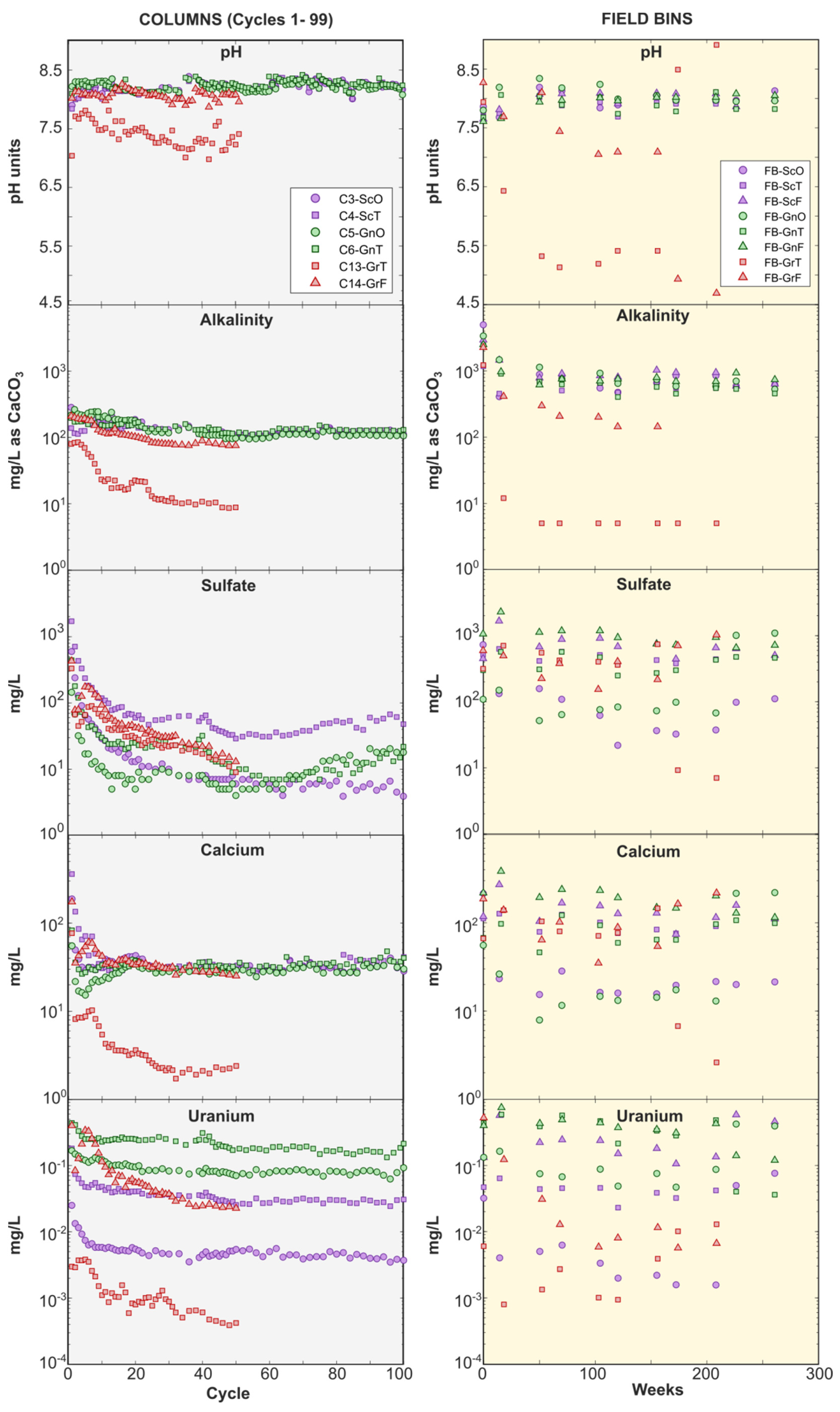Minerals 10 01104 g005 Minerals 10 01104 g005