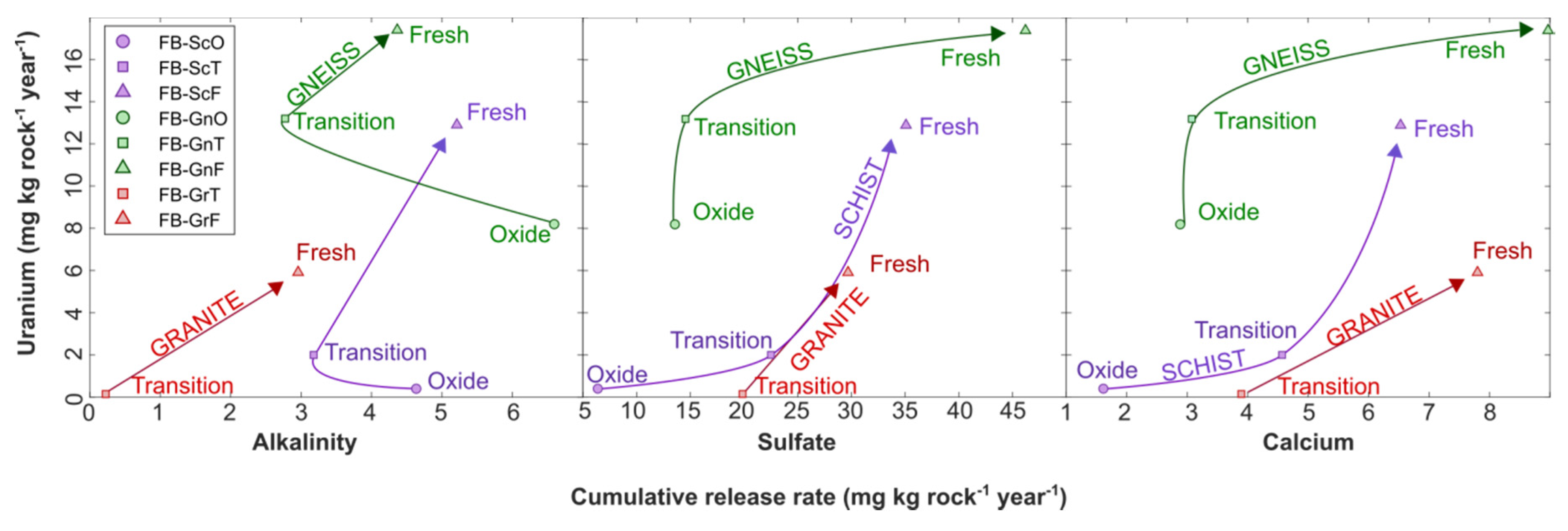 Minerals 10 01104 g006 Minerals 10 01104 g006