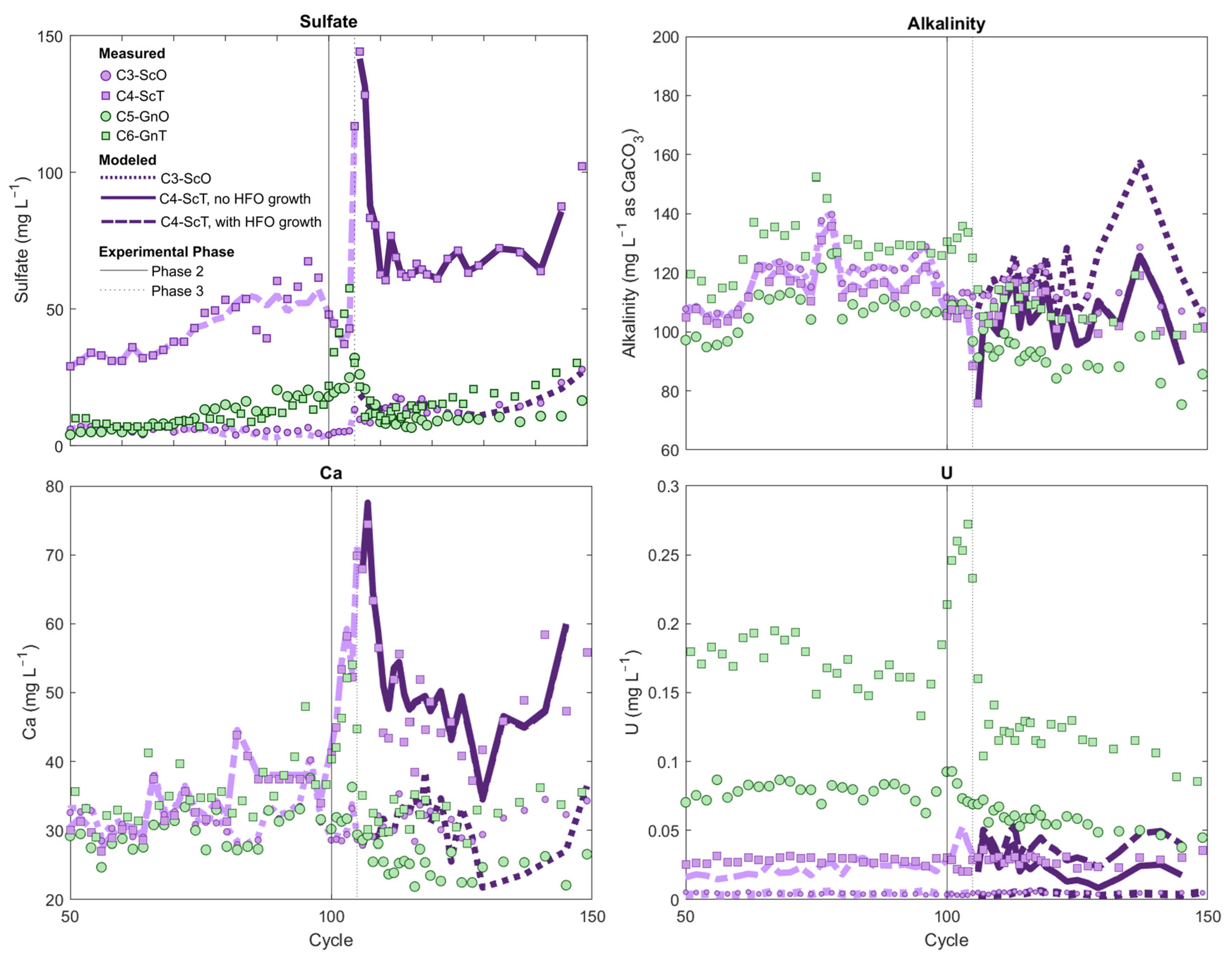 Minerals 10 01104 g007 Minerals 10 01104 g007