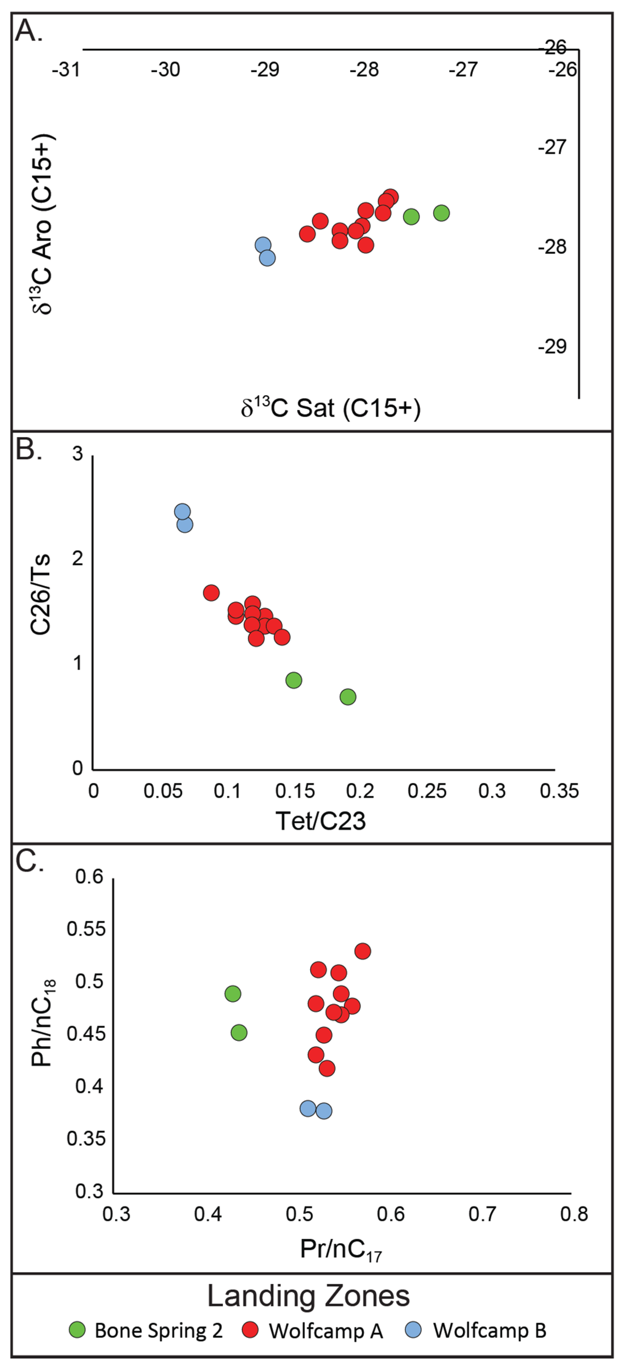 Minerals 10 01105 g005