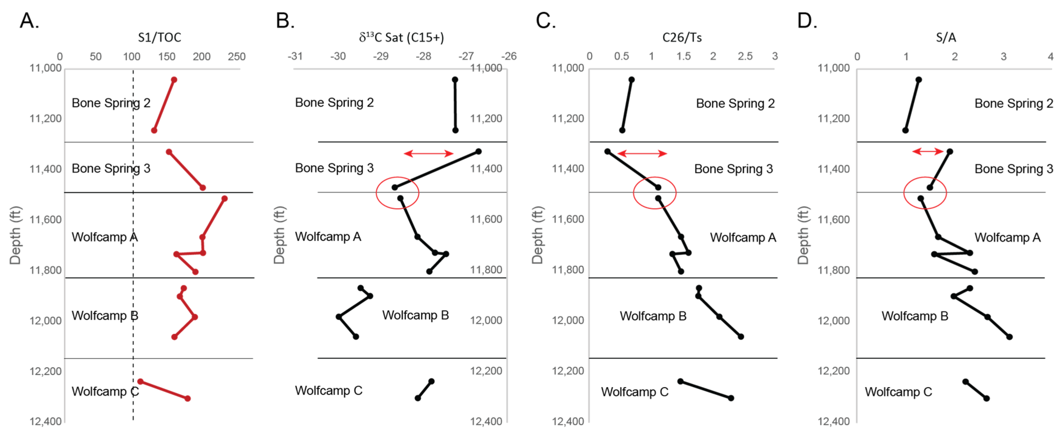 Minerals 10 01105 g006