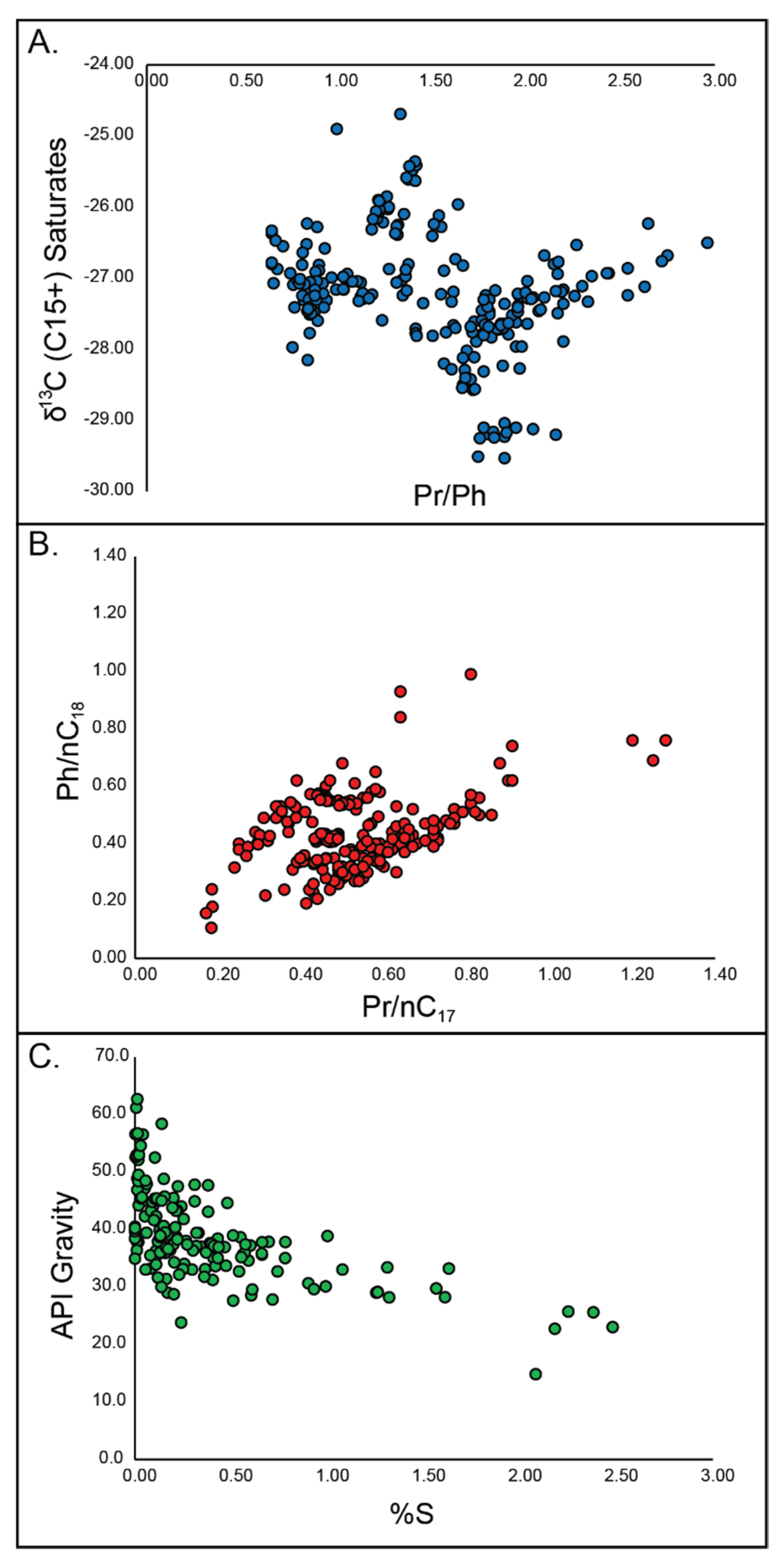 Minerals 10 01105 g010