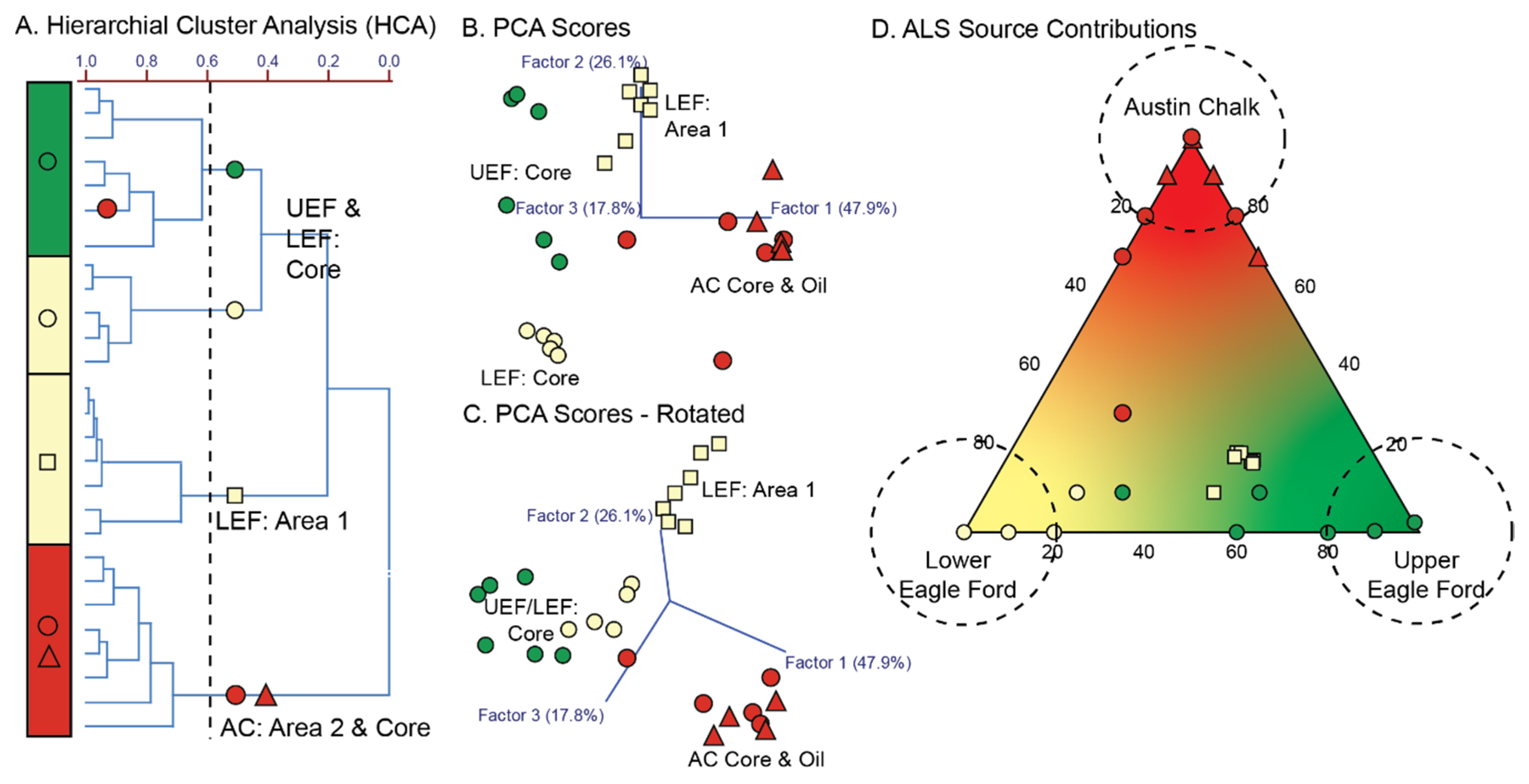 Minerals 10 01105 g013