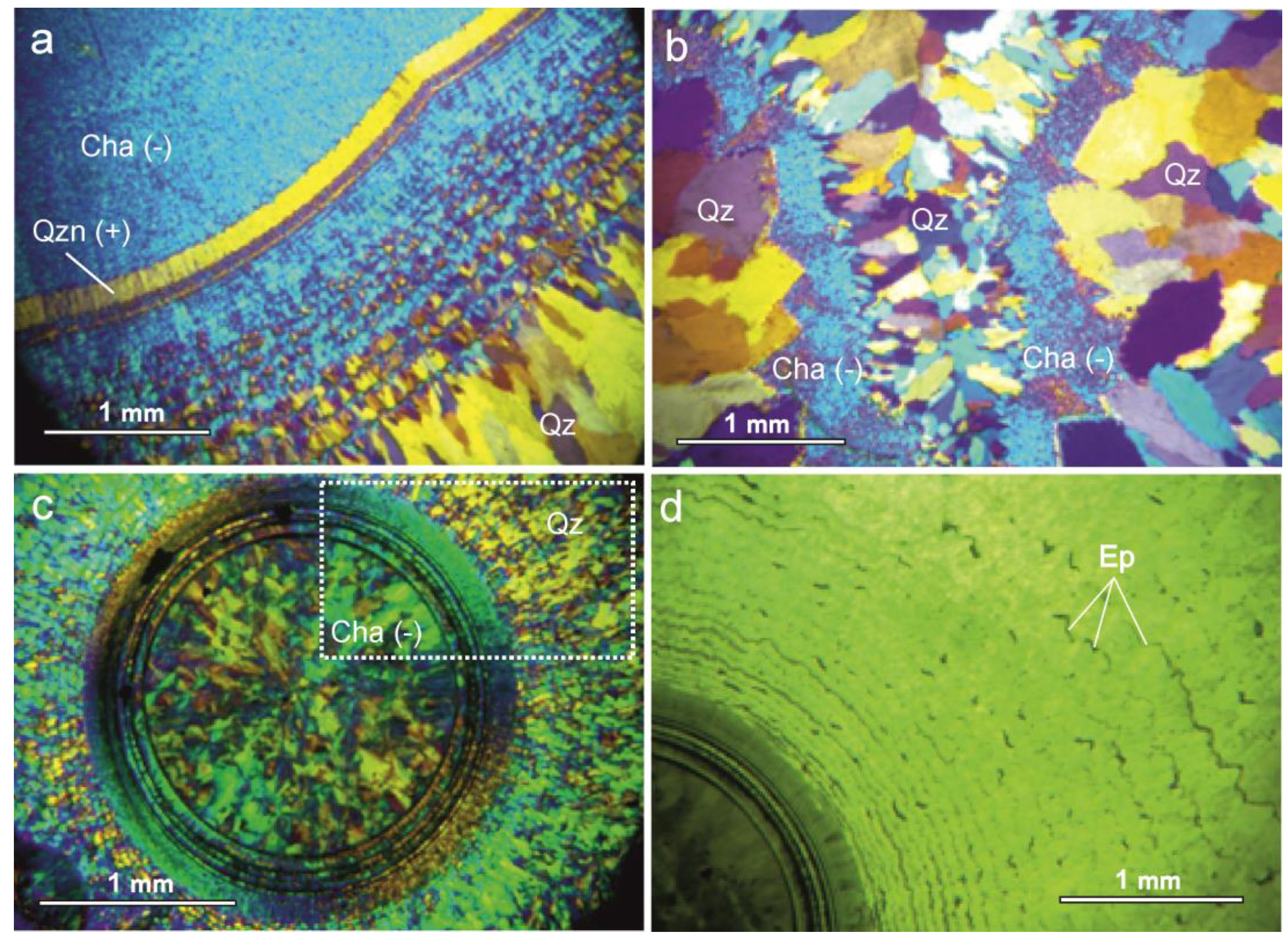 Minerals 10 01106 g005 Minerals 10 01106 g005