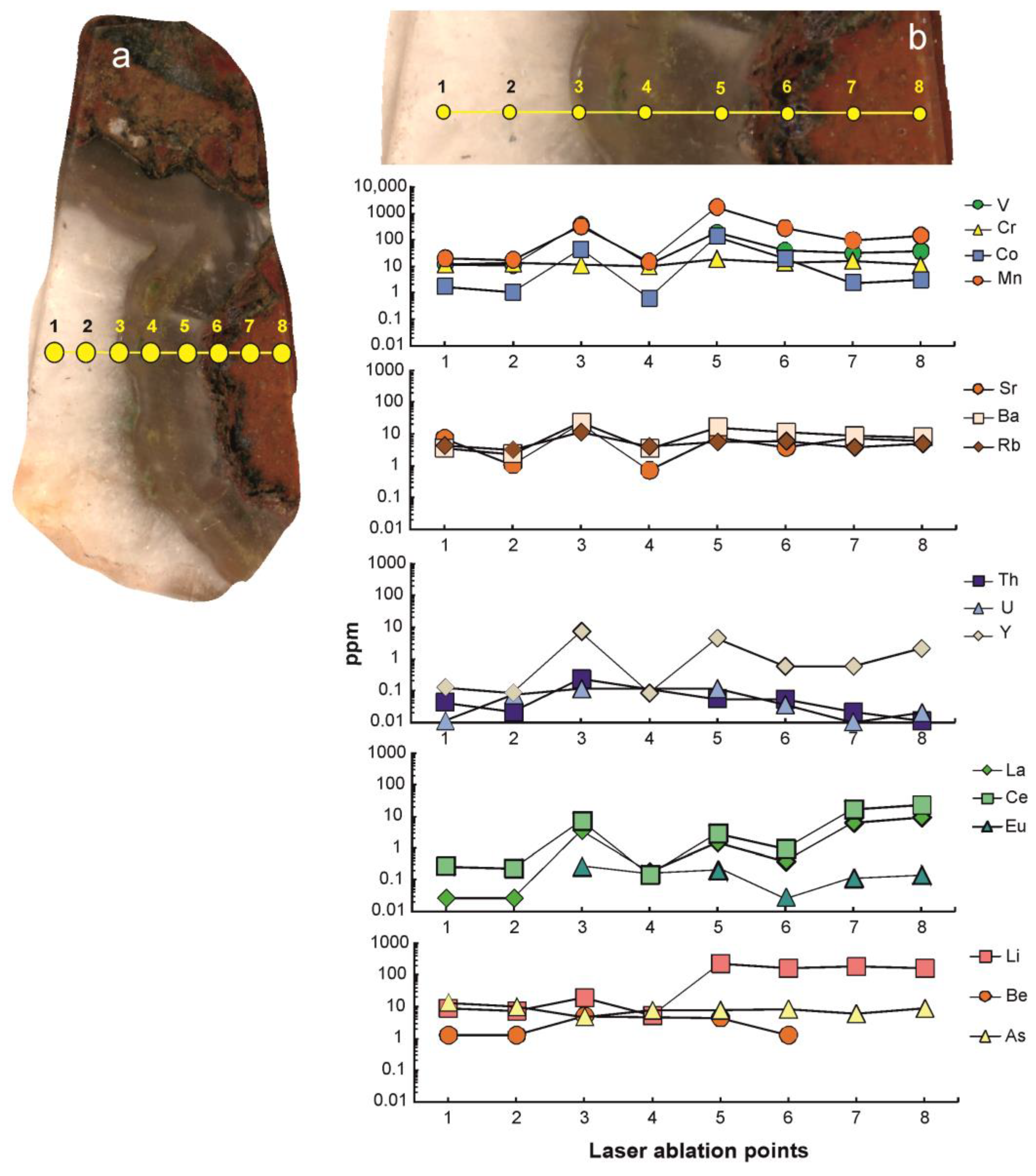Minerals 10 01106 g009 Minerals 10 01106 g009