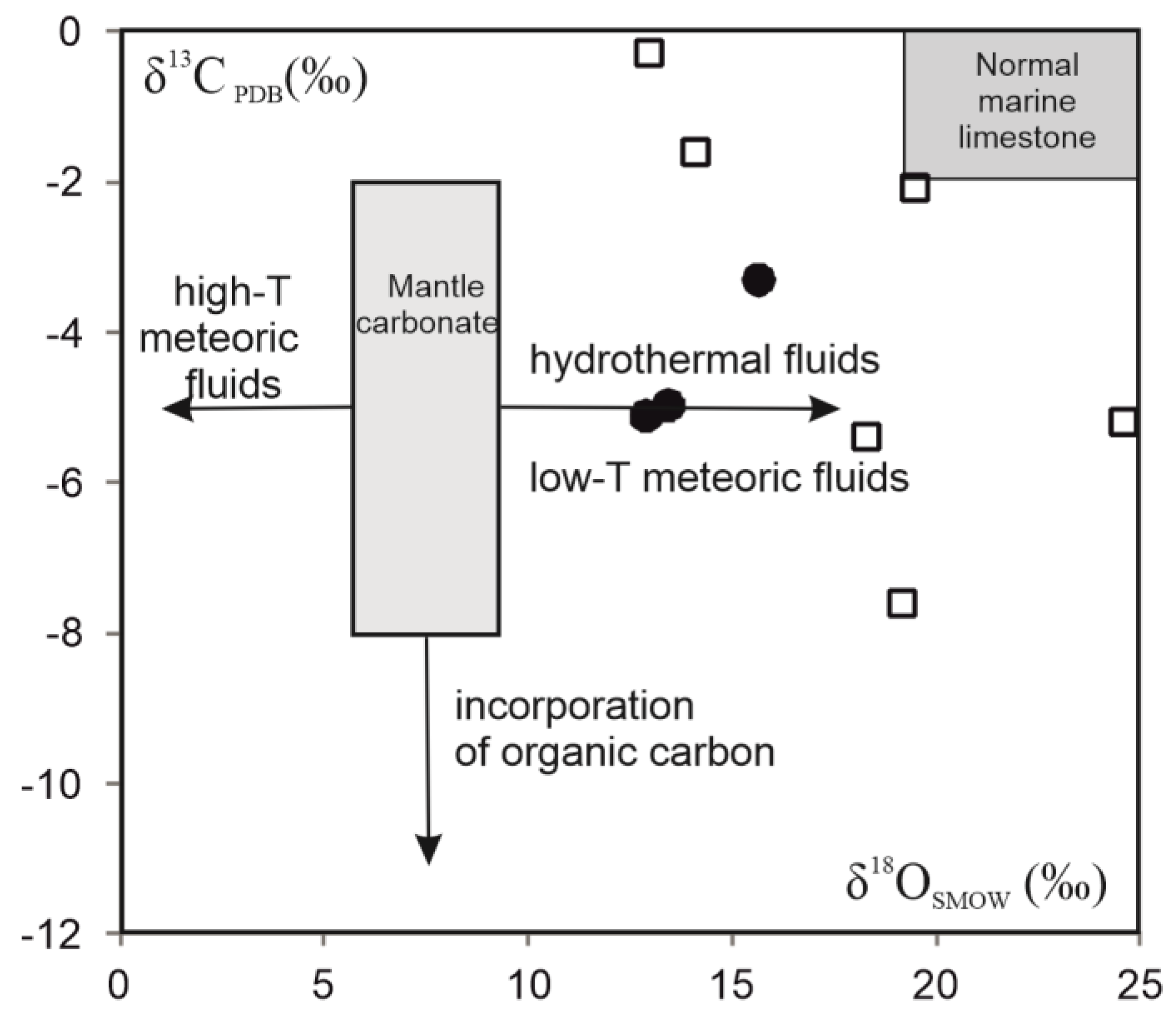 Minerals 10 01106 g010 Minerals 10 01106 g010