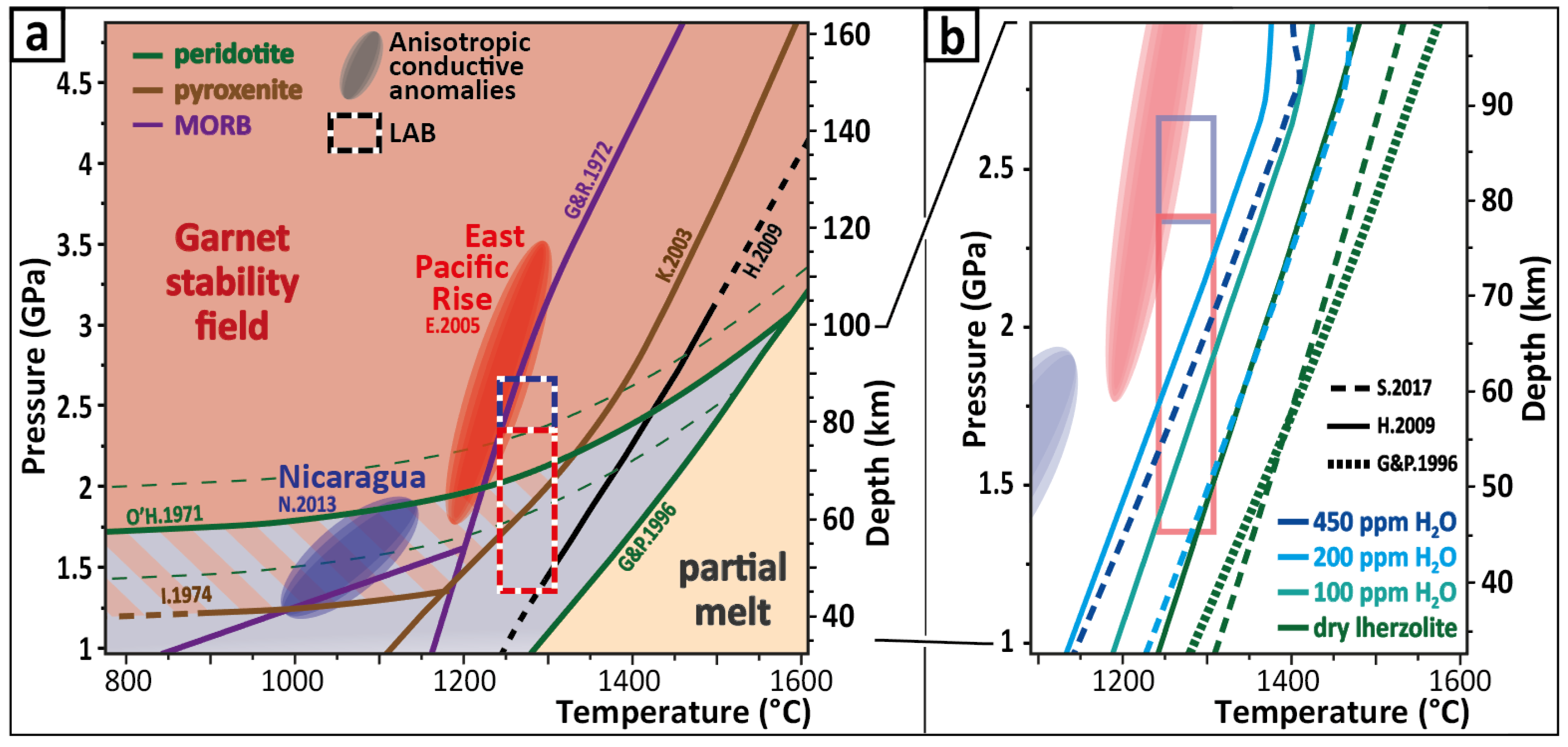 Minerals 10 01107 g003 Minerals 10 01107 g003
