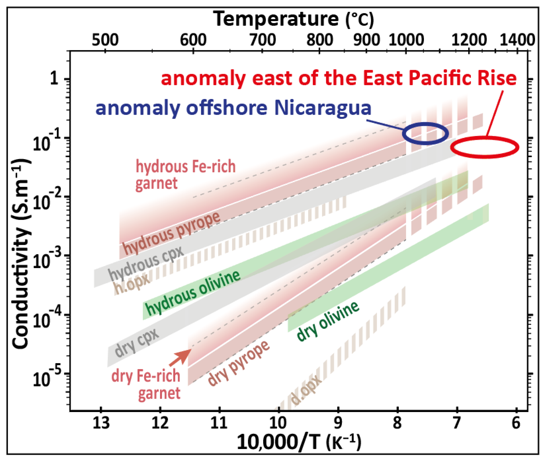 Minerals 10 01107 g005 Minerals 10 01107 g005